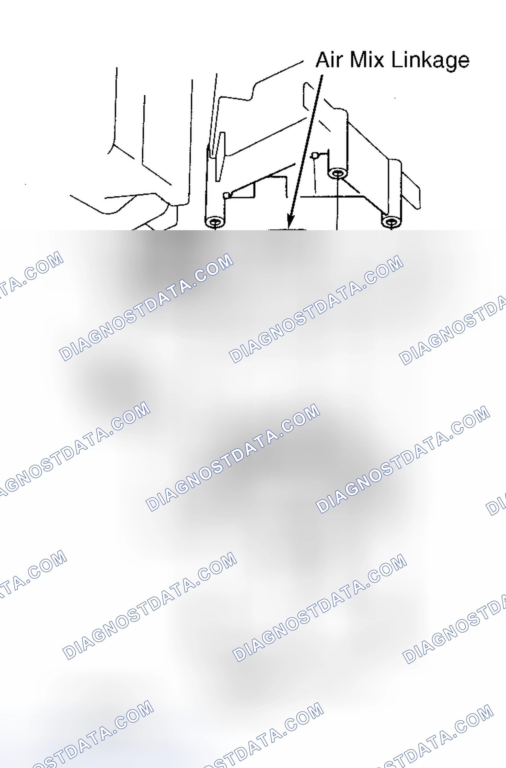 Scheme 25: Removal & Installation