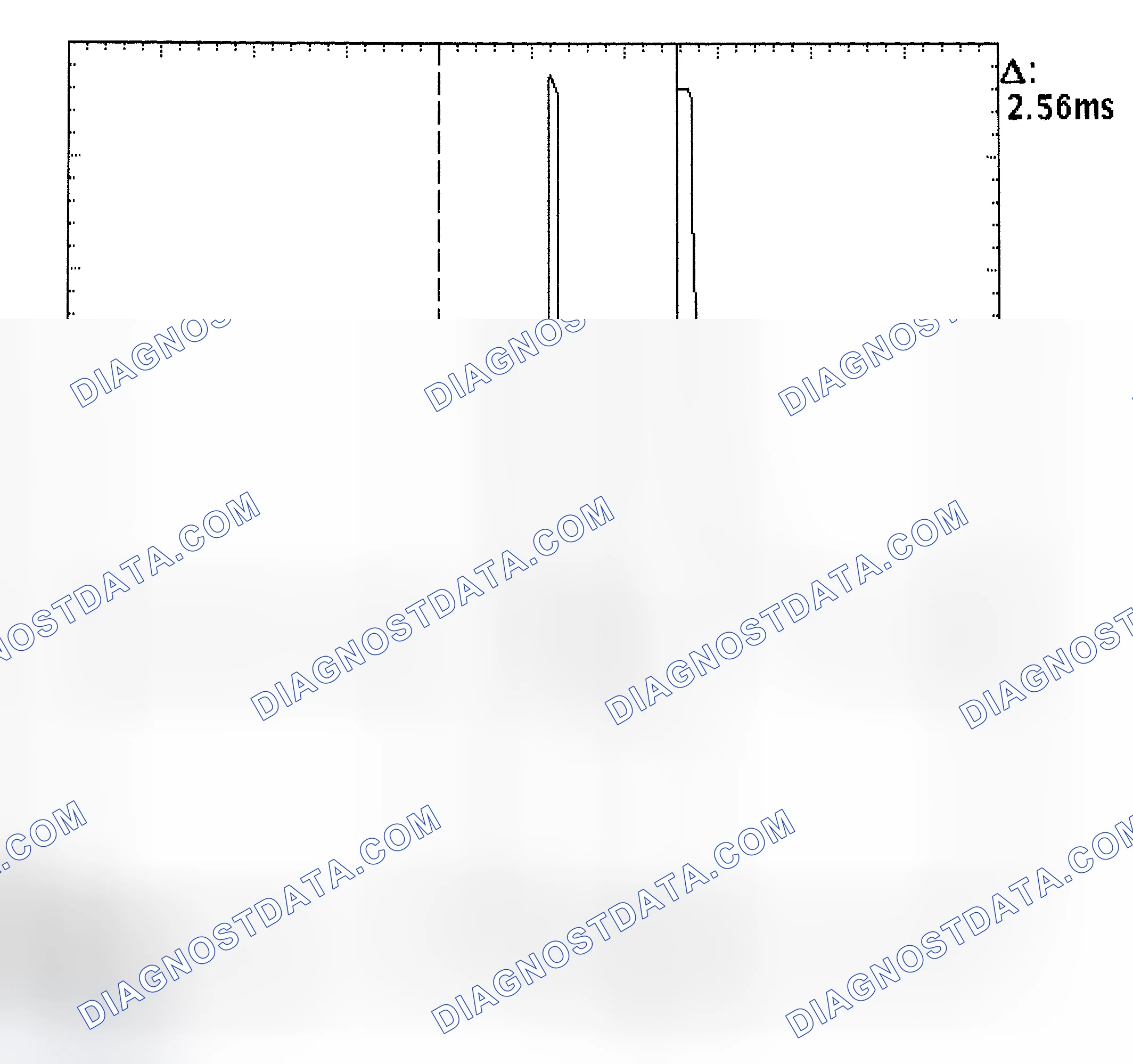 Scheme 27: Injector Bank - Known Good - Voltage Pattern