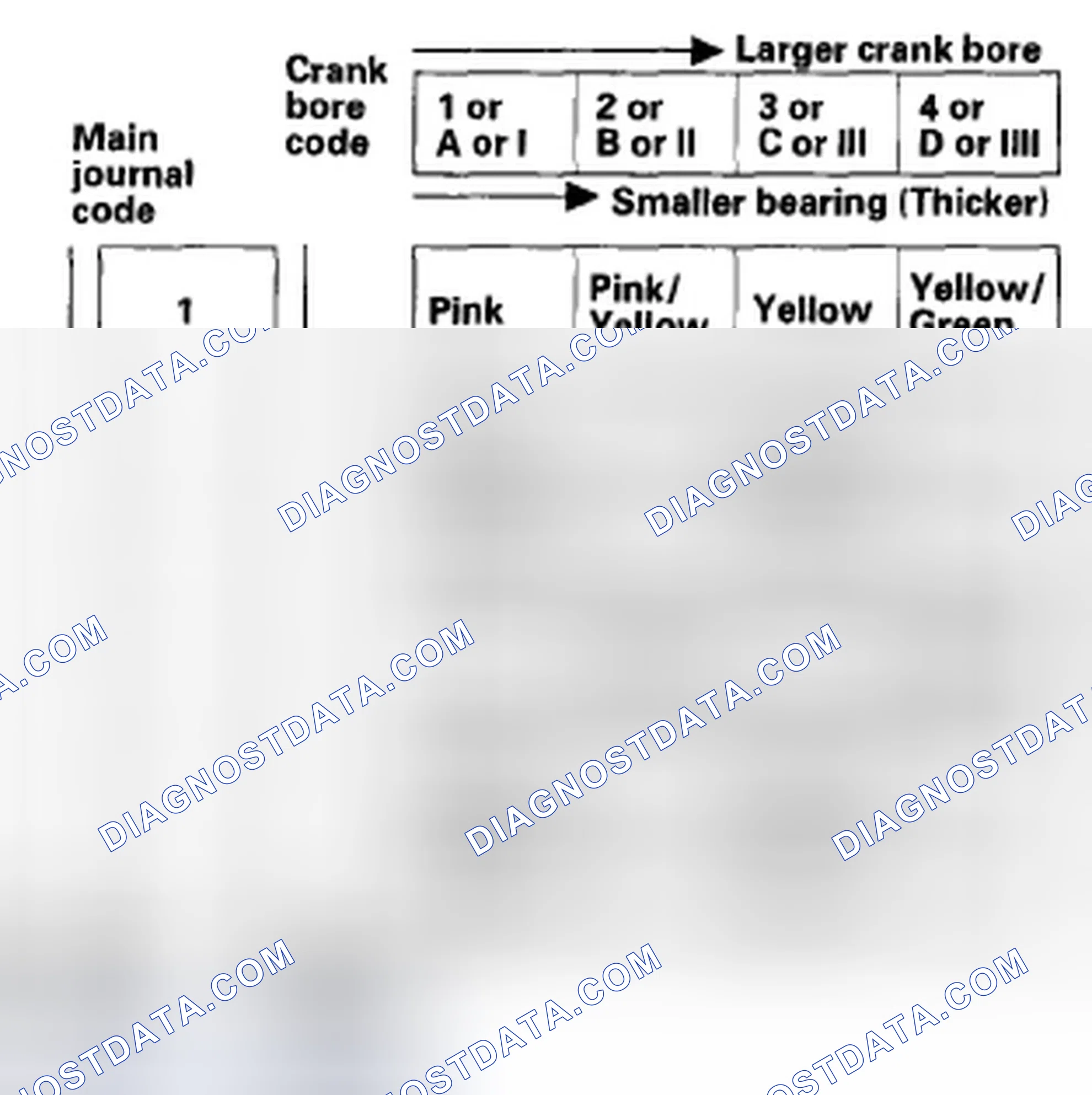 Scheme 412