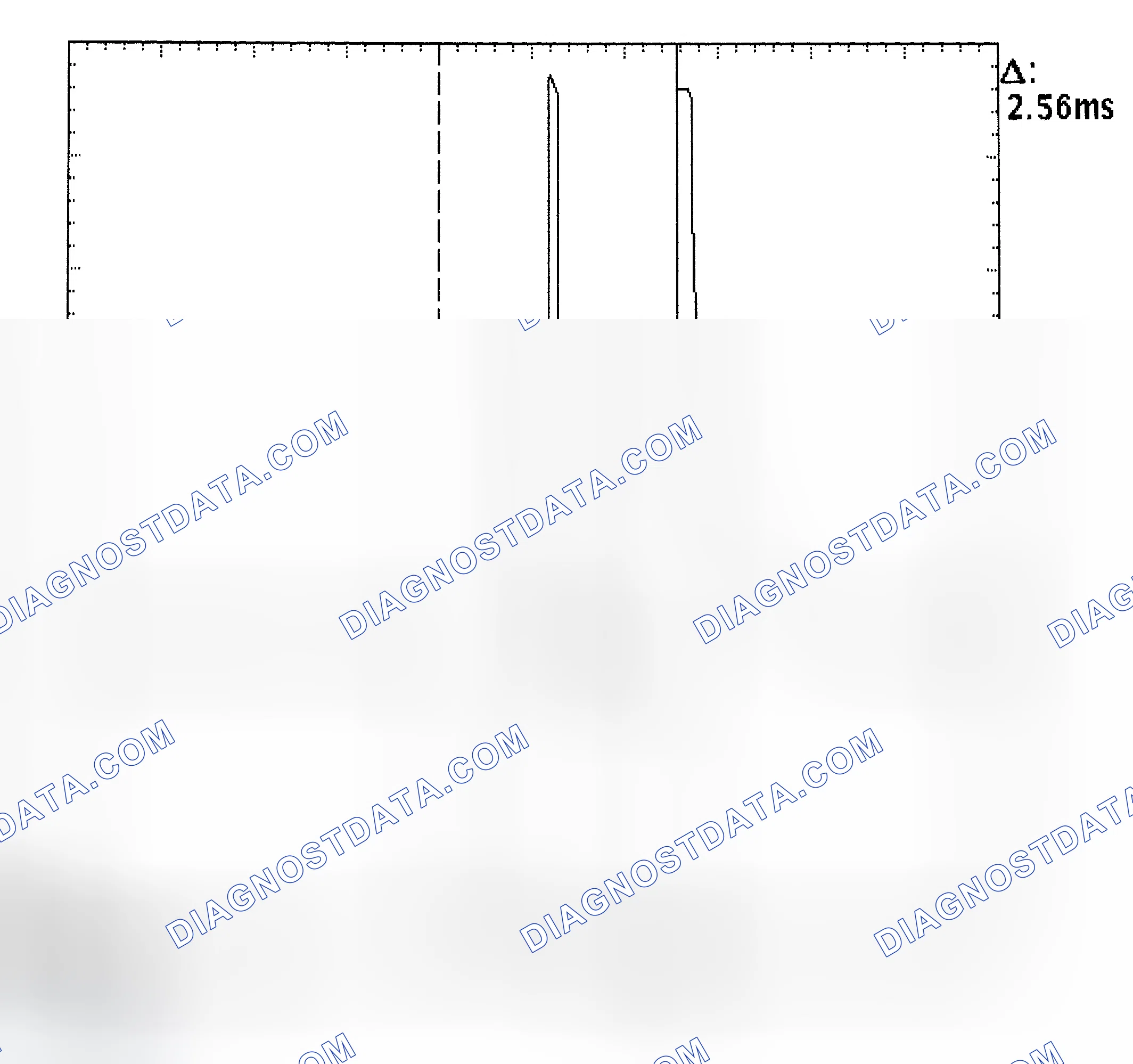 Scheme 27: Injector Bank - Known Good - Voltage Pattern