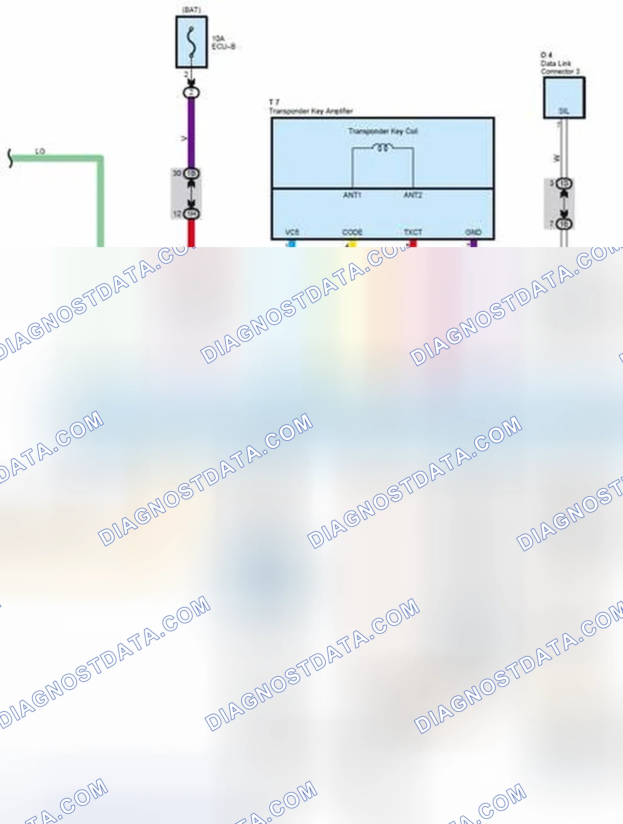 Scheme 29