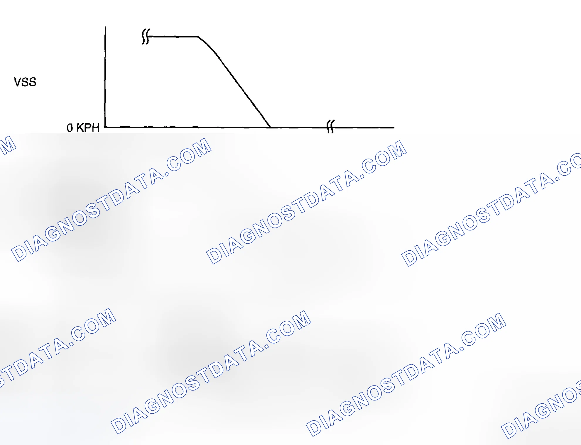 Scheme 59: Middle/rear HO2S voltage inspection