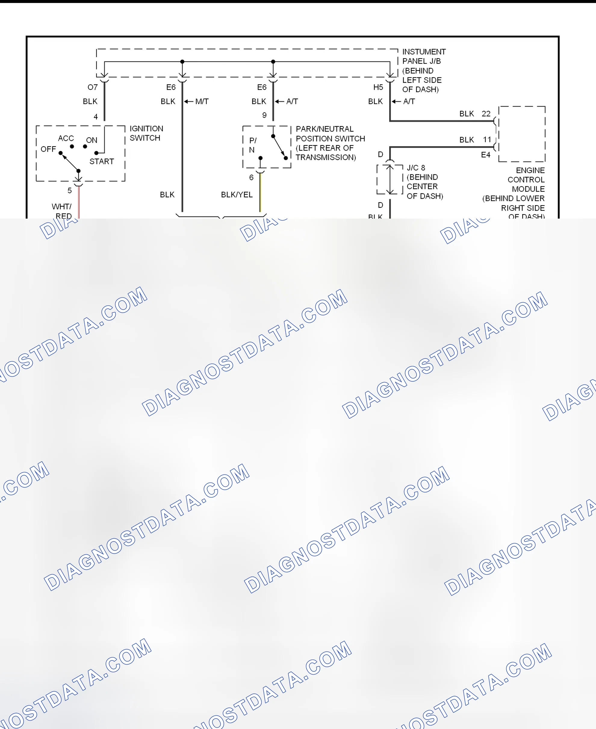 Fig. 24: Starting System Wiring Diagram (ECHO)
