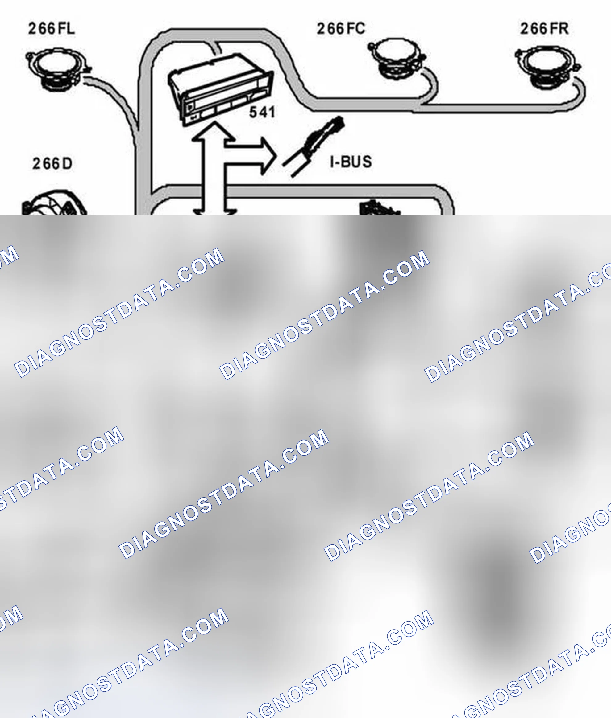 Scheme 174: System overview, Prestige (5D)
