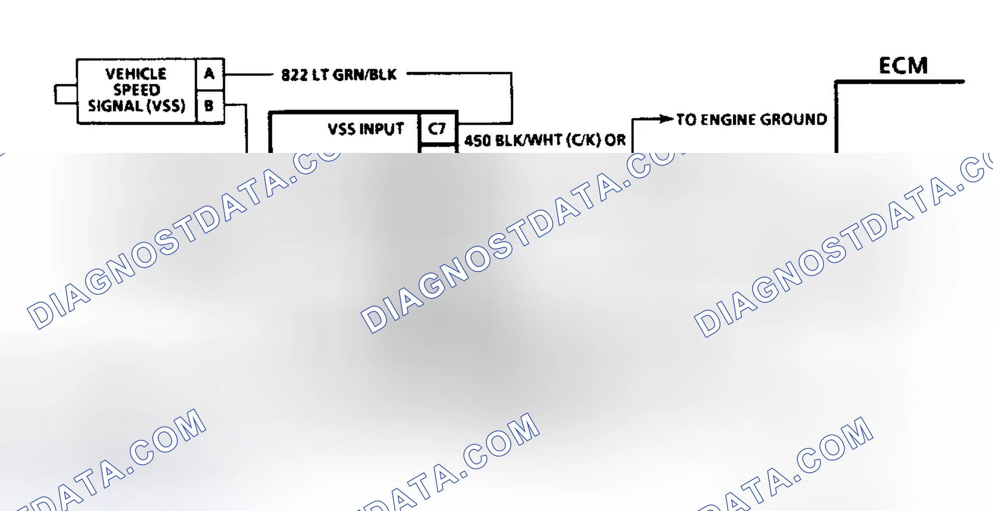 Scheme 219: Diagnostic Aids