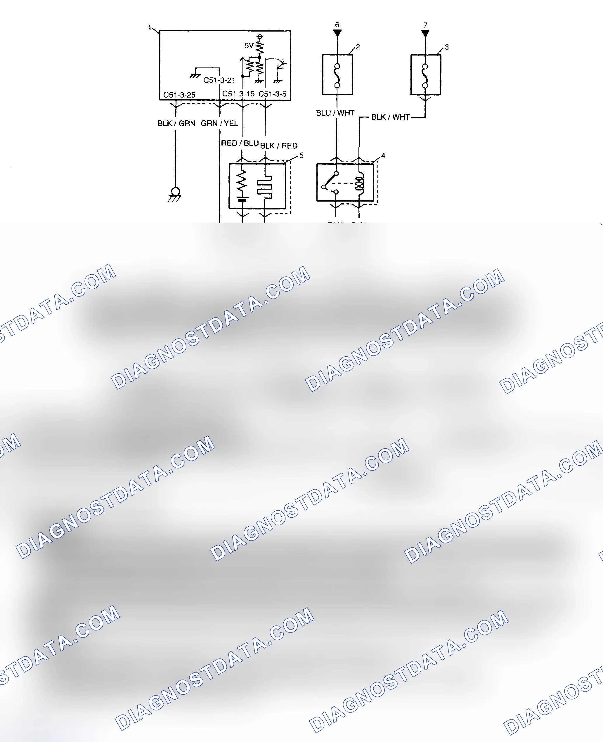 Scheme 153: Diagnostic Procedures