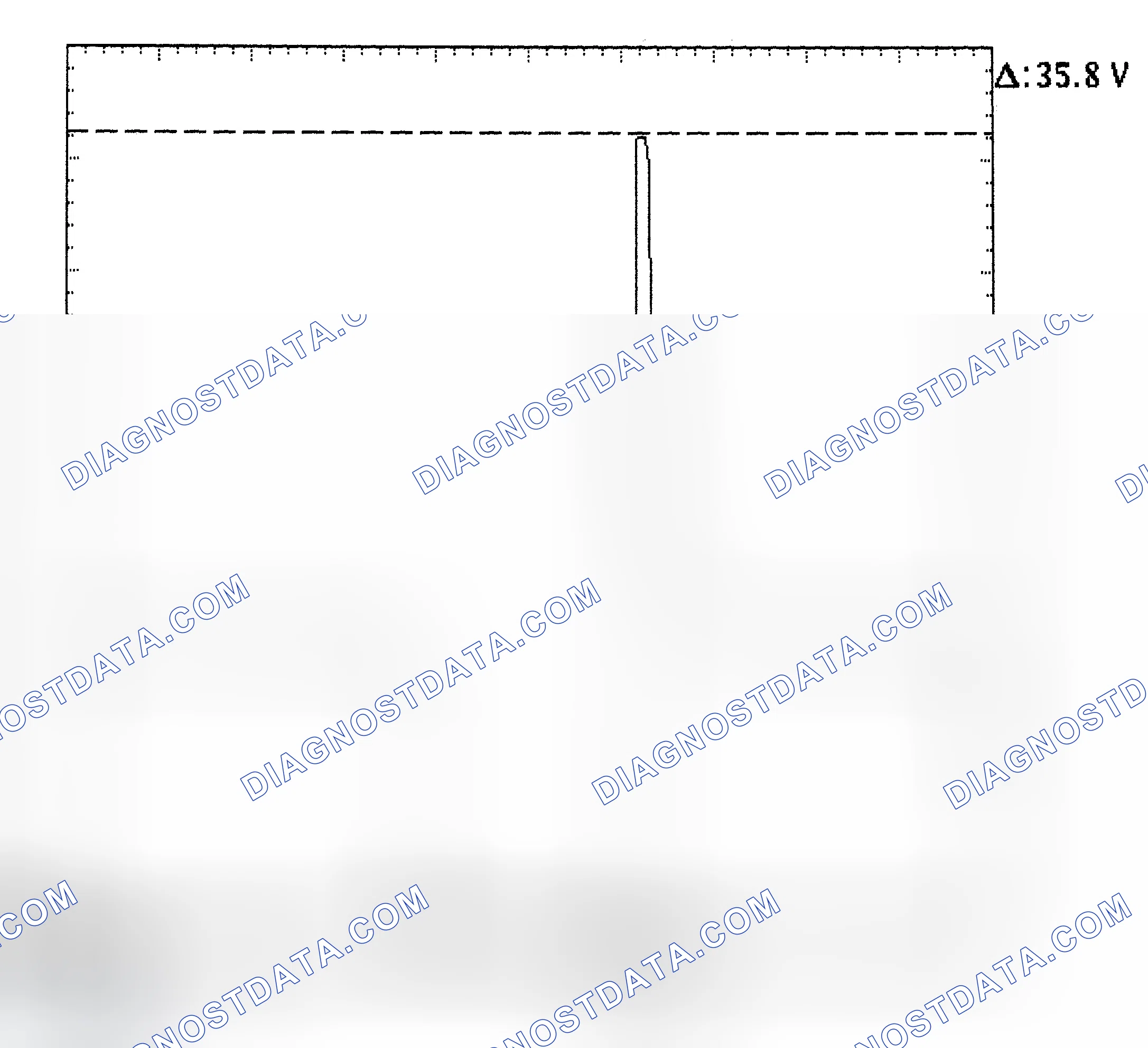 Scheme 28: Injector Bank - Known Good - Voltage Pattern