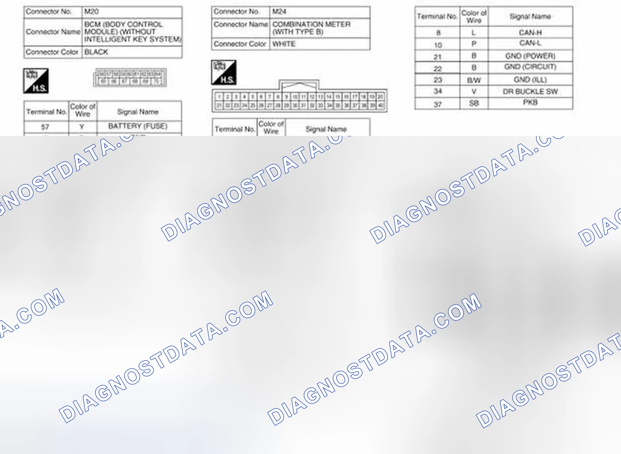 Scheme 43