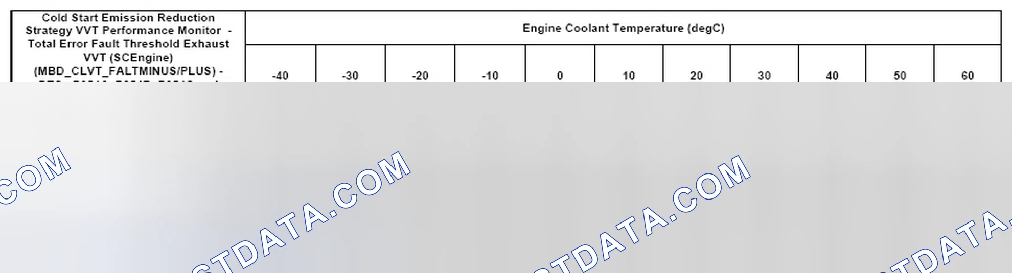 Scheme 121