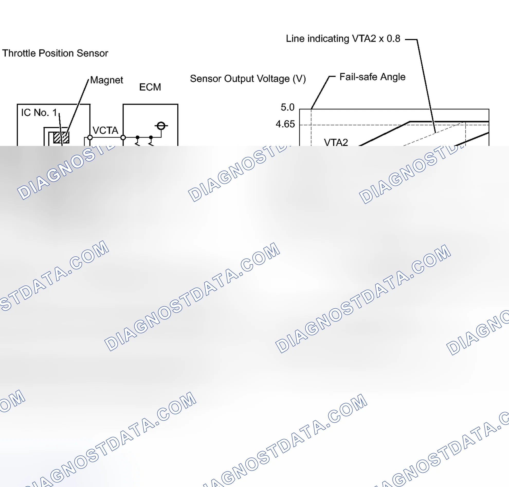 Scheme 166: DESCRIPTION