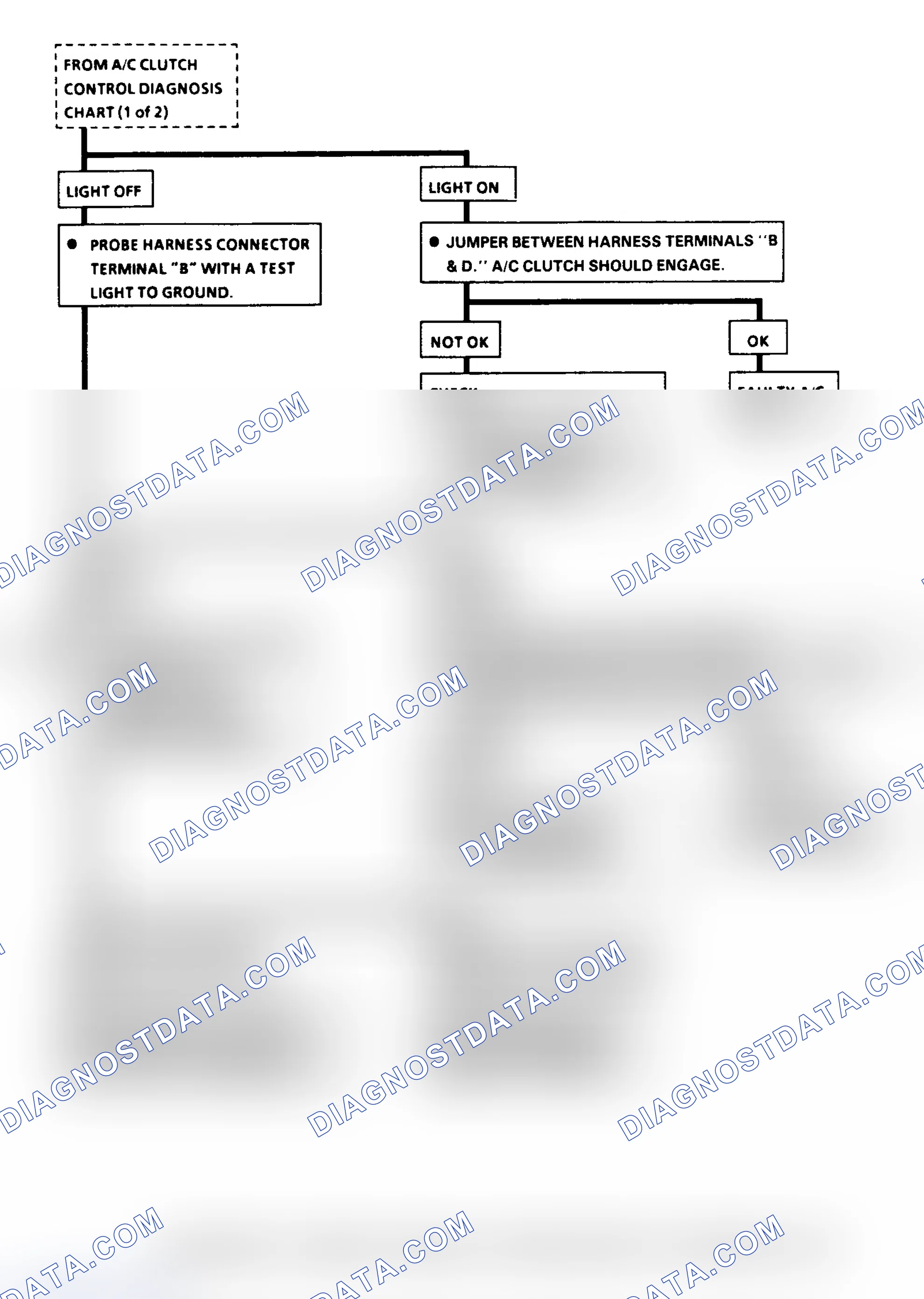 Scheme 41