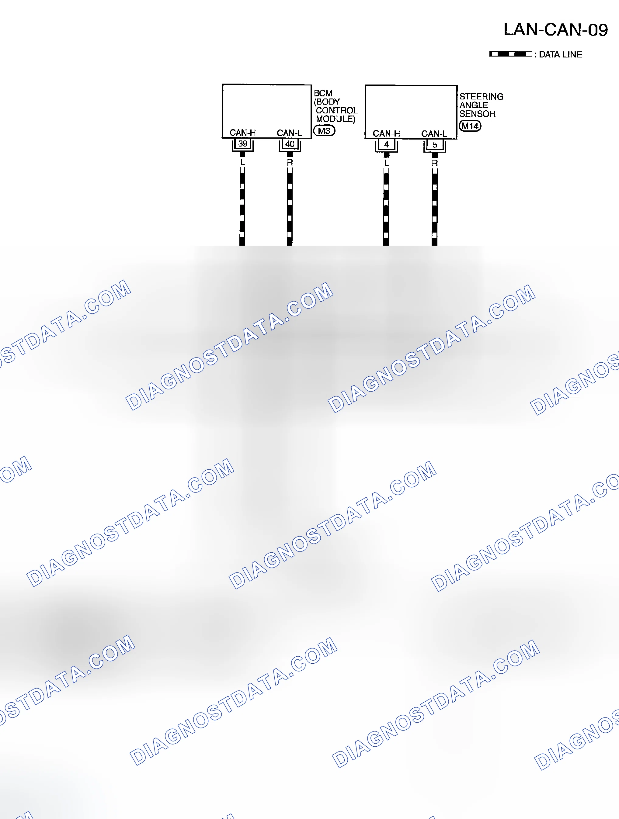 Scheme 227