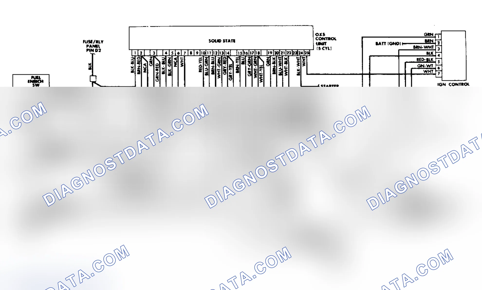 Scheme 26: Quantum & Quantum Syncro CIS-E Wiring Diagram