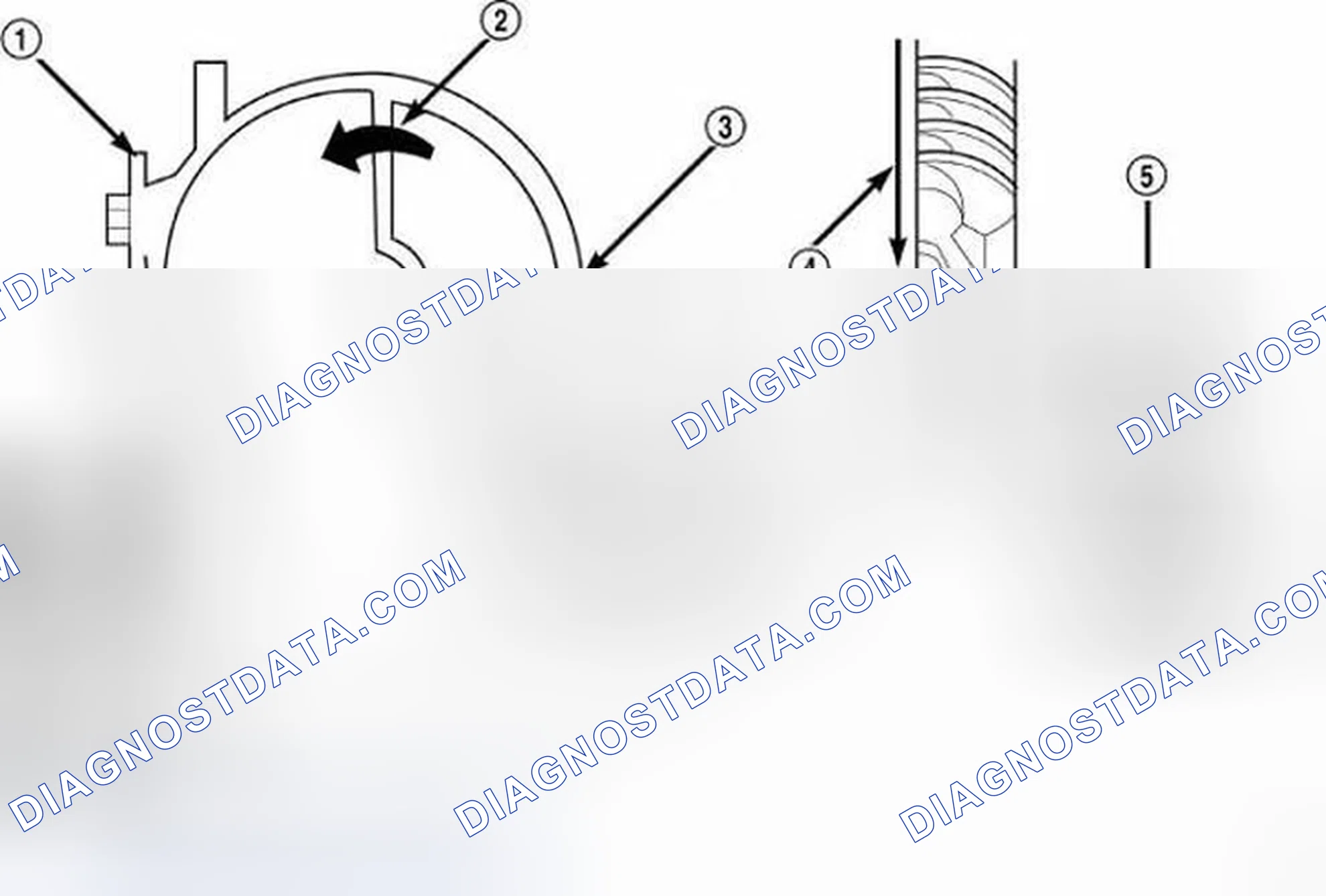 Scheme 65: IMPELLER