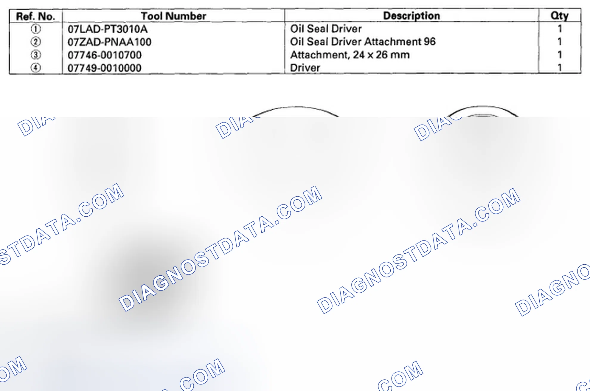 Scheme 404: Special Tools