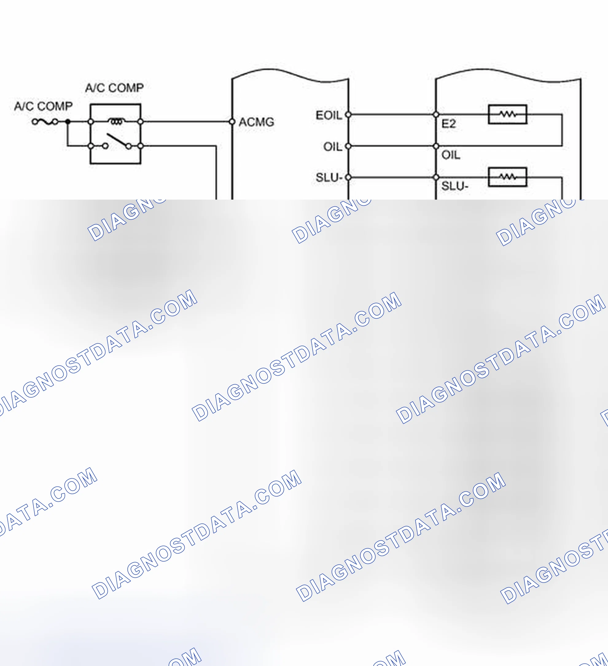 Scheme 32