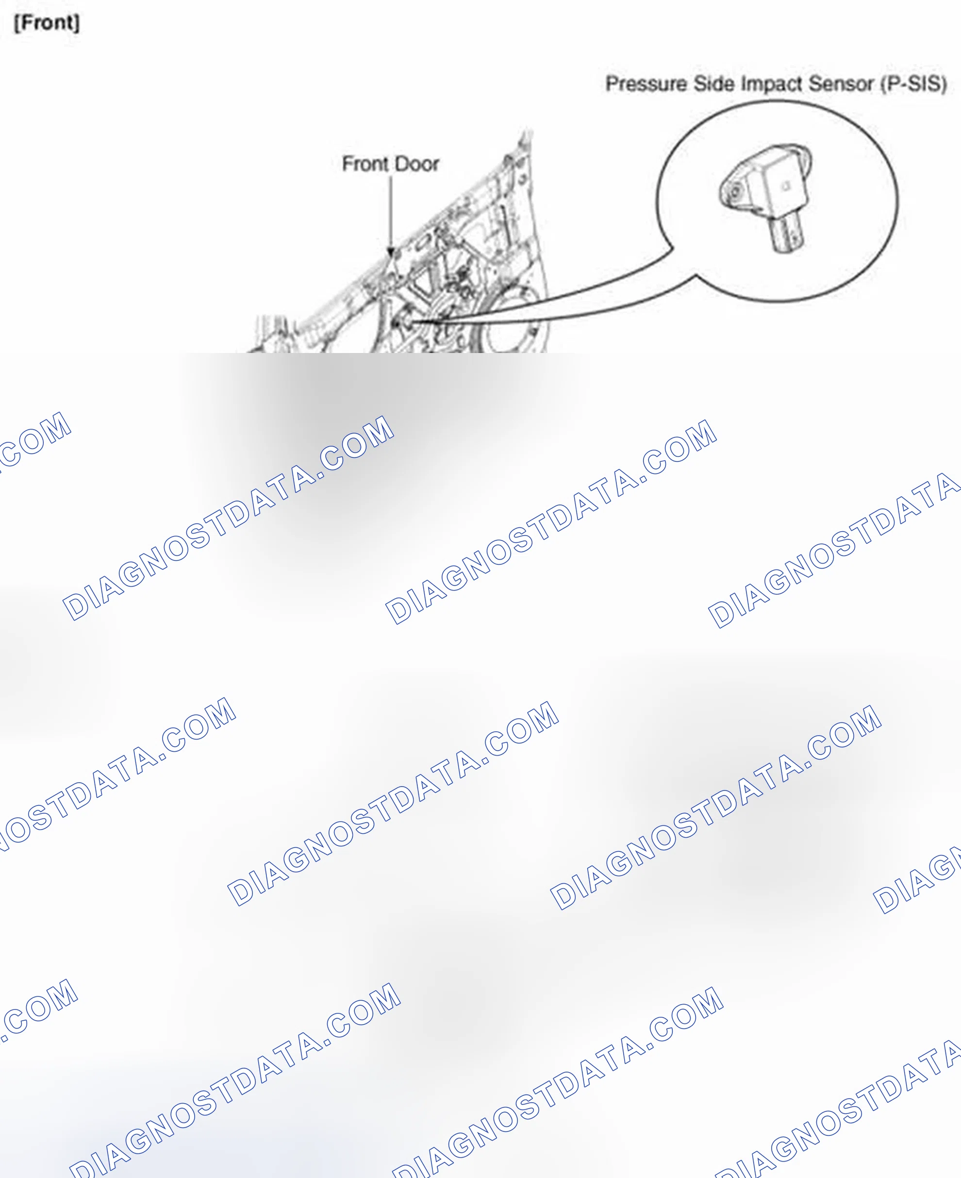 Scheme 25: Pressure Side Impact Sensor (P-SIS)/Side Impact Sensor (SIS)