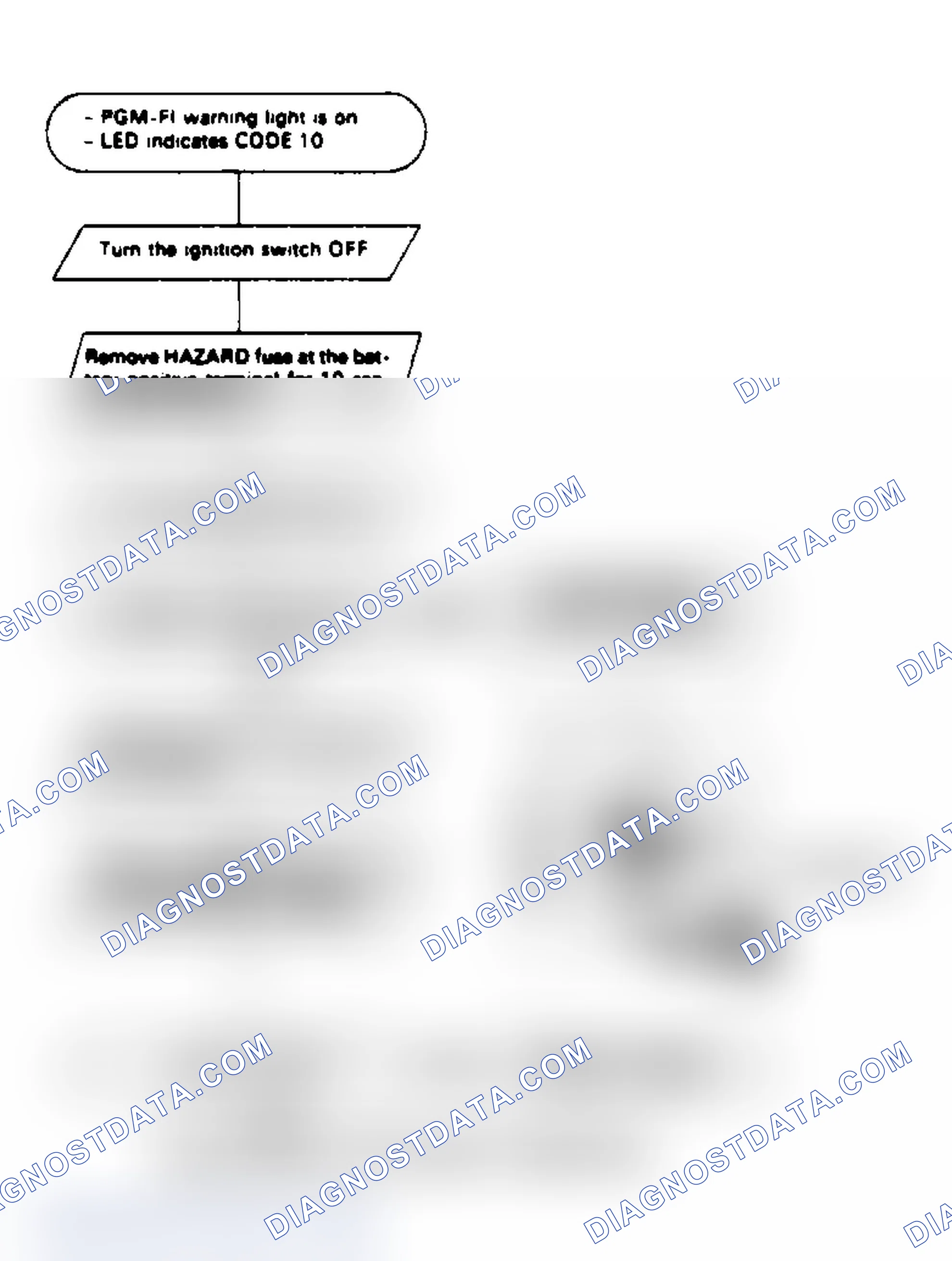 Scheme 28: Code 10, TA Sensor Test Chart, Integra (1 of 2)