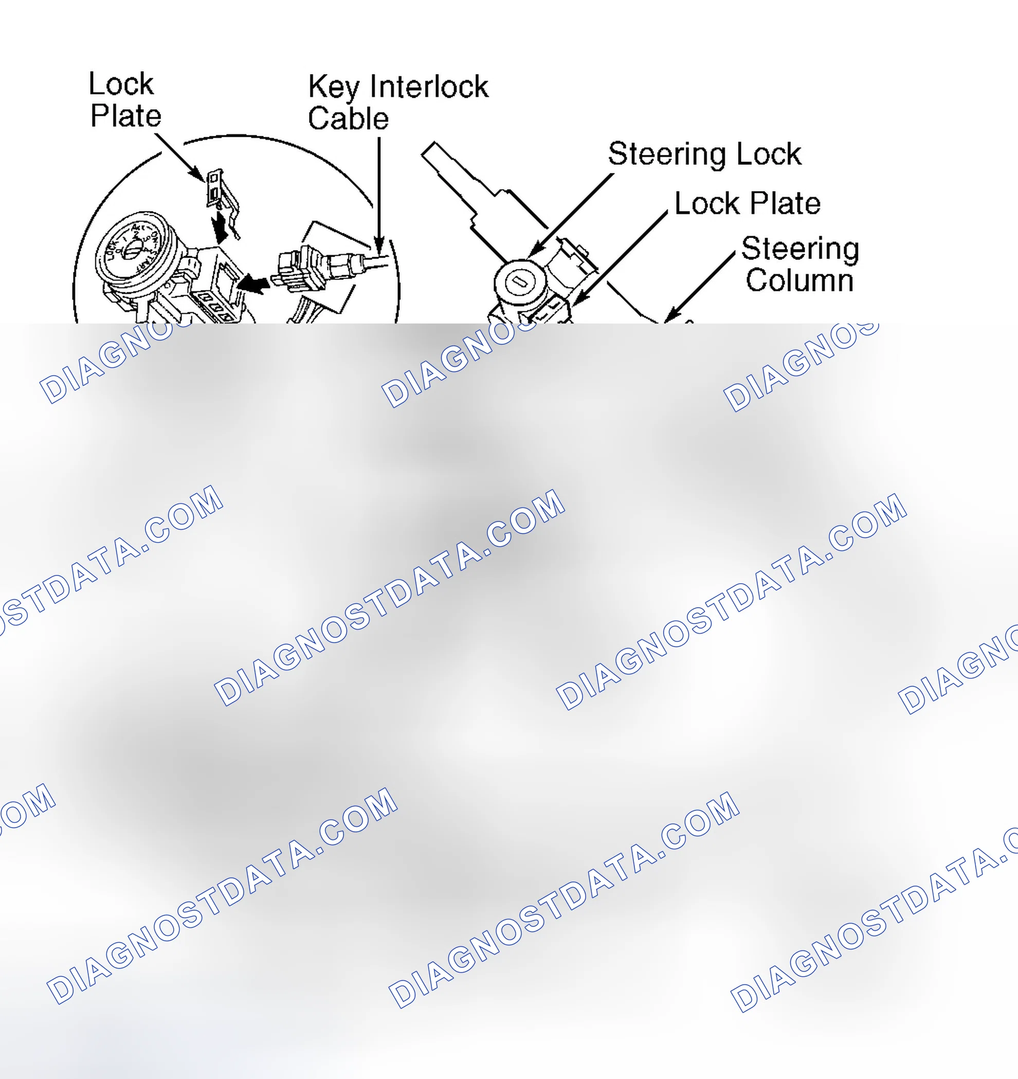 Scheme 28: KEY INTERLOCK CABLE