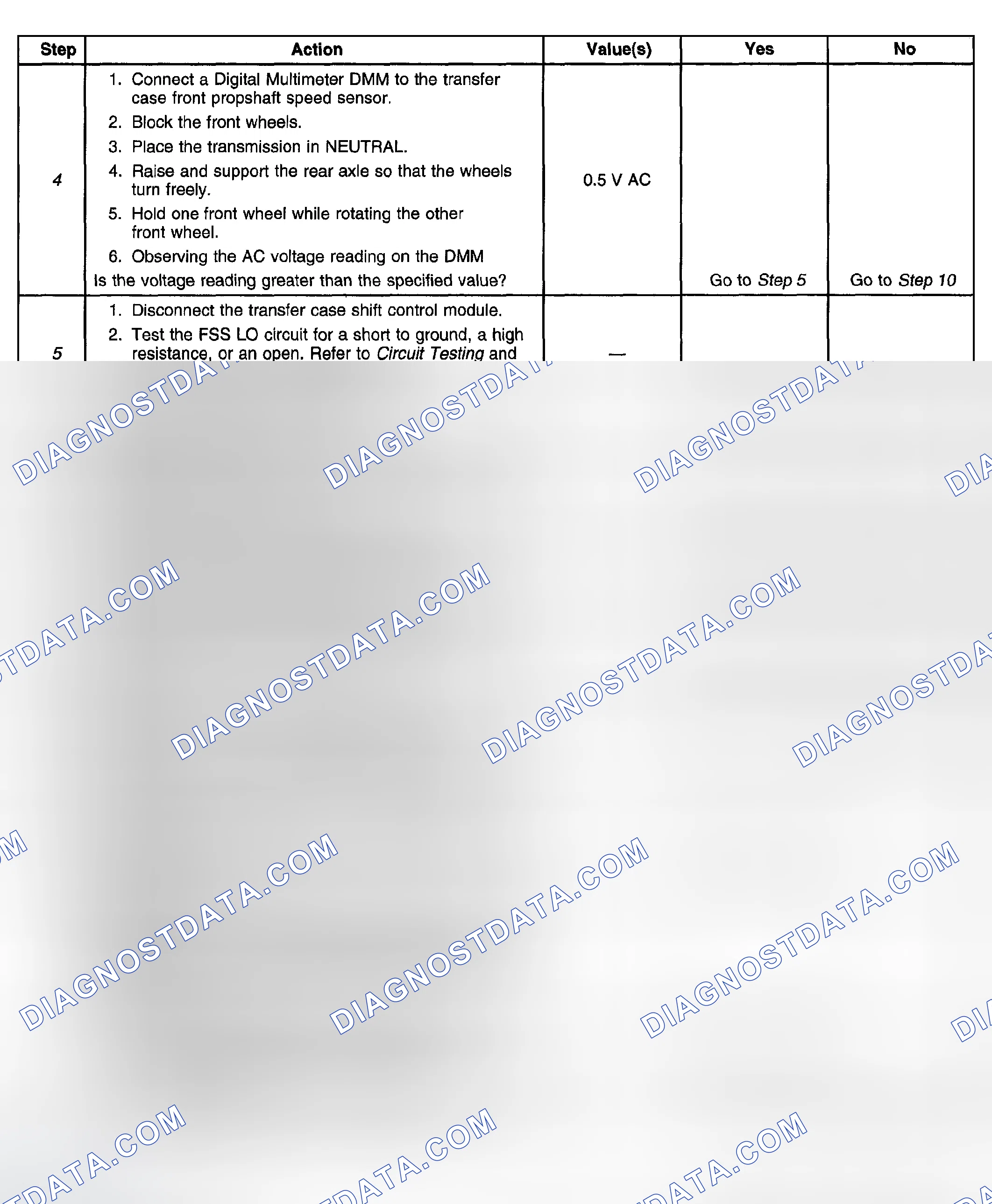 Scheme 16