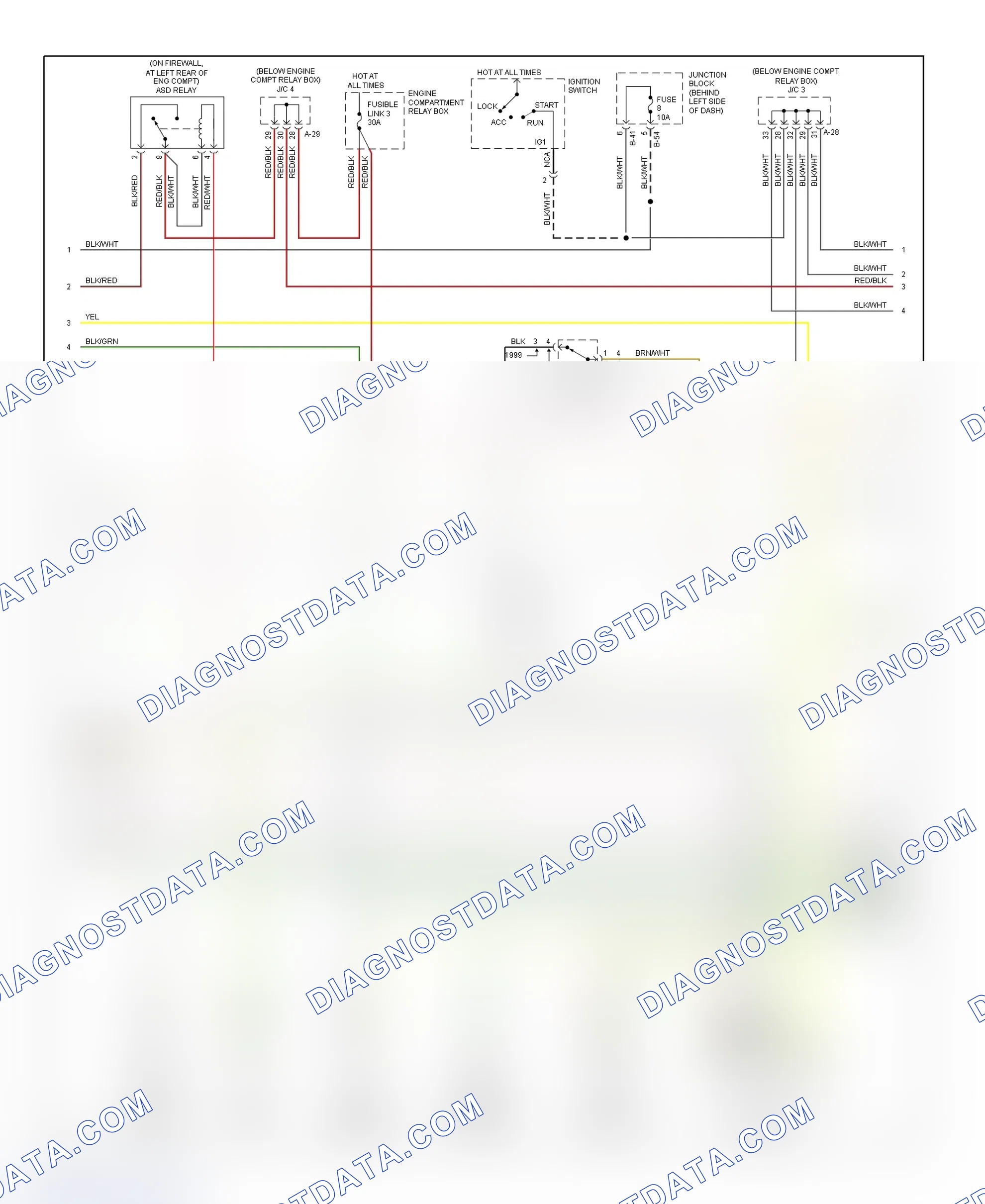 Scheme 5: PCM Wiring Diagram (Avenger & Sebring Coupe - 2.5L - 2 Of 3)