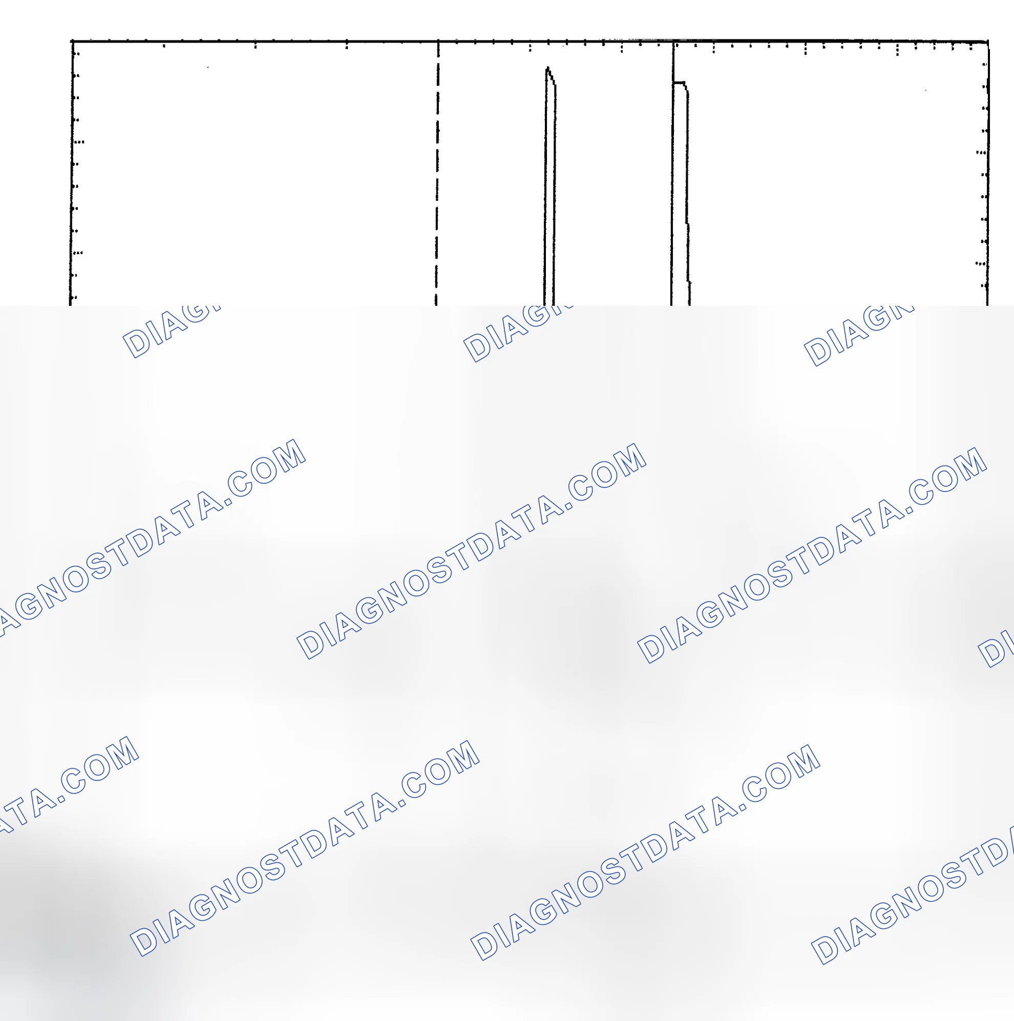 Scheme 6: Identifying Current Controlled Type Injector Pattern