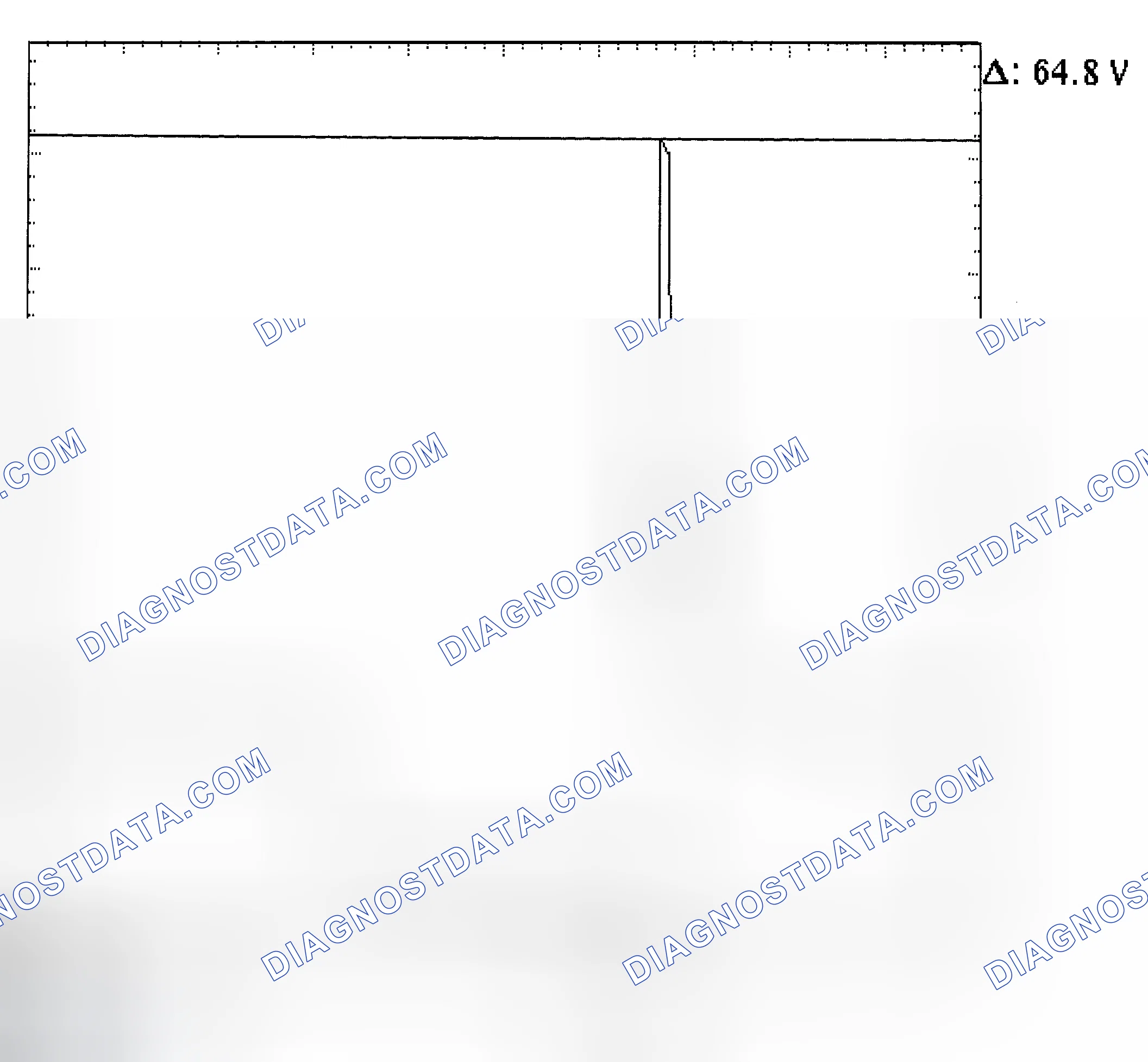 Scheme 21: Injector Bank - Known Good - Voltage Pattern
