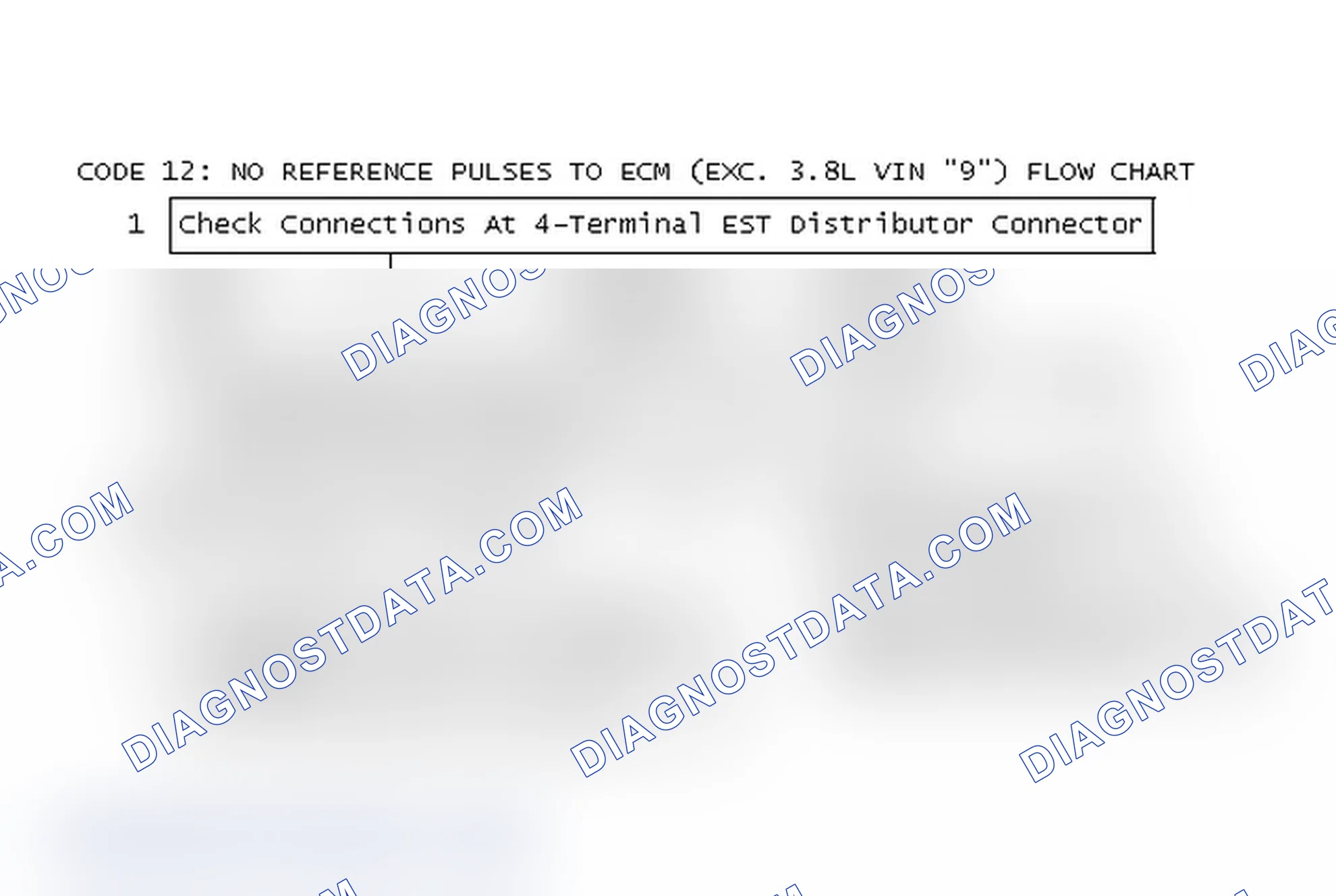 Scheme 139: Code 12: No Reference Pulses To ECM (EXC. 3.8L VIN "9") Flow Chart