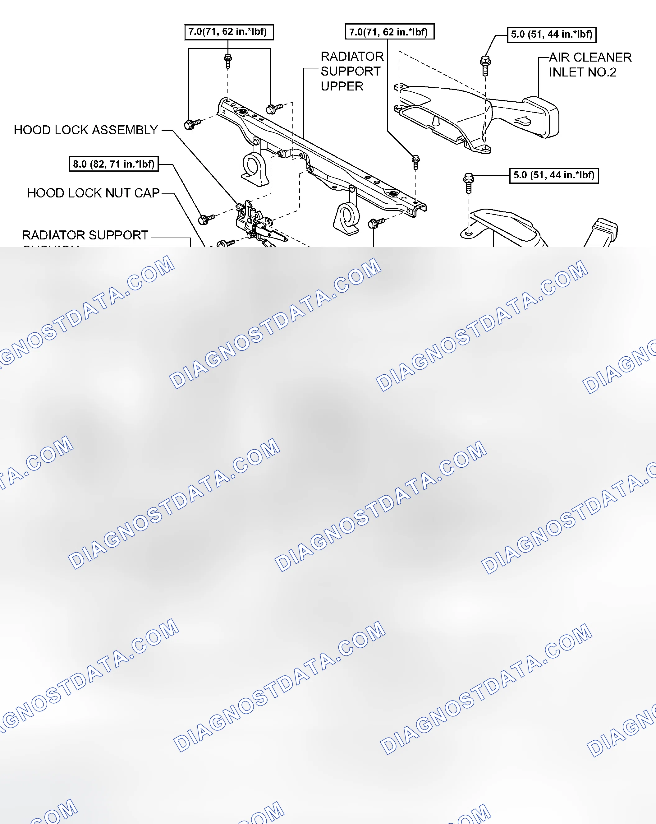 Scheme 39: COMPONENTS