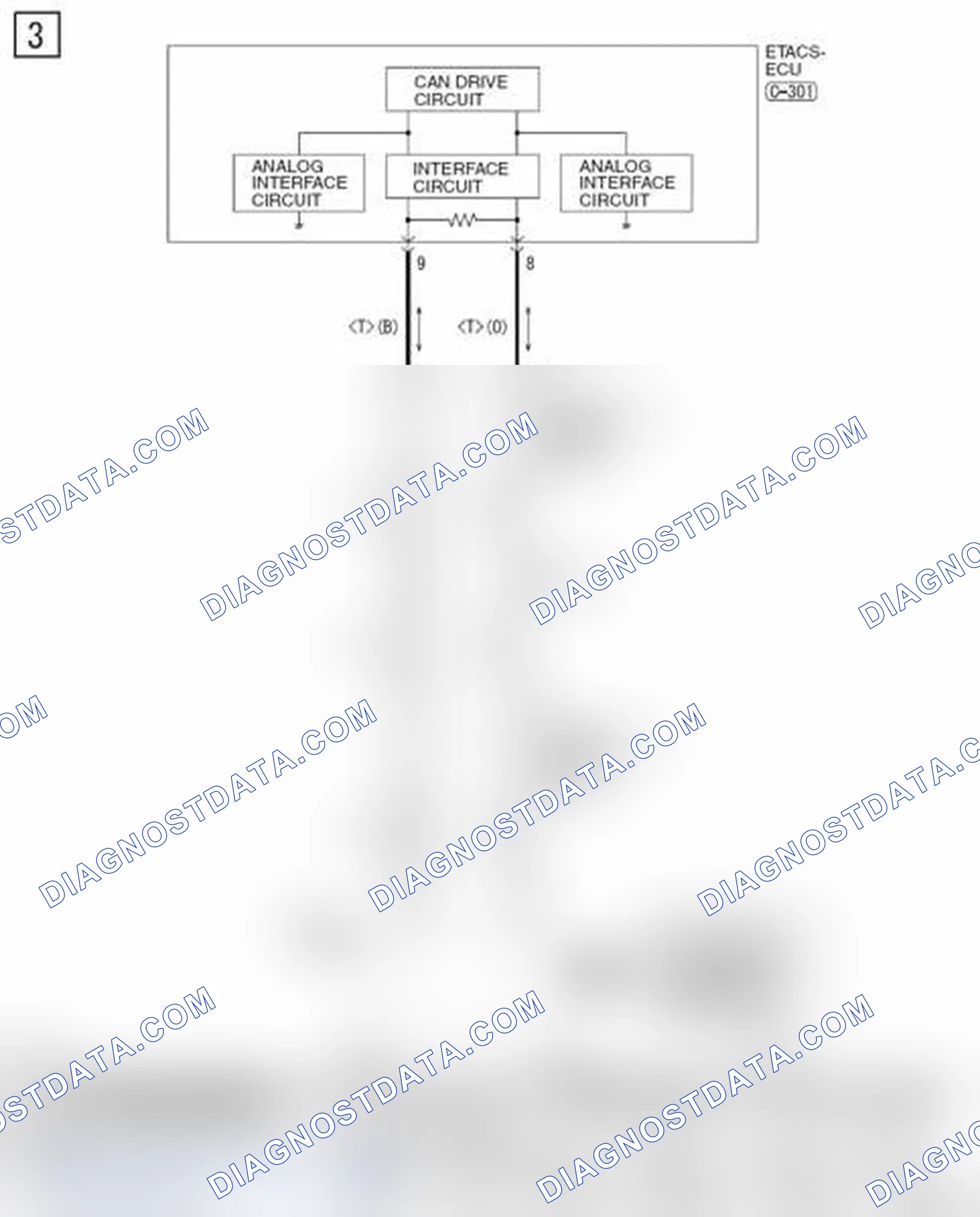 Scheme 488