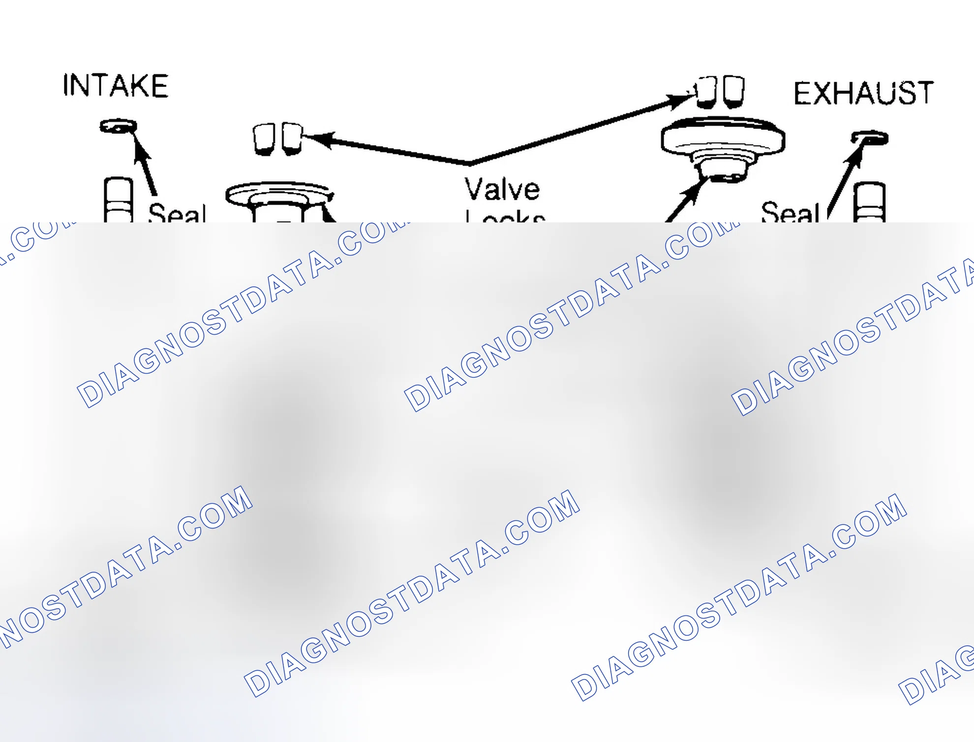 Scheme 11: Exploded View of Valve Assemblies