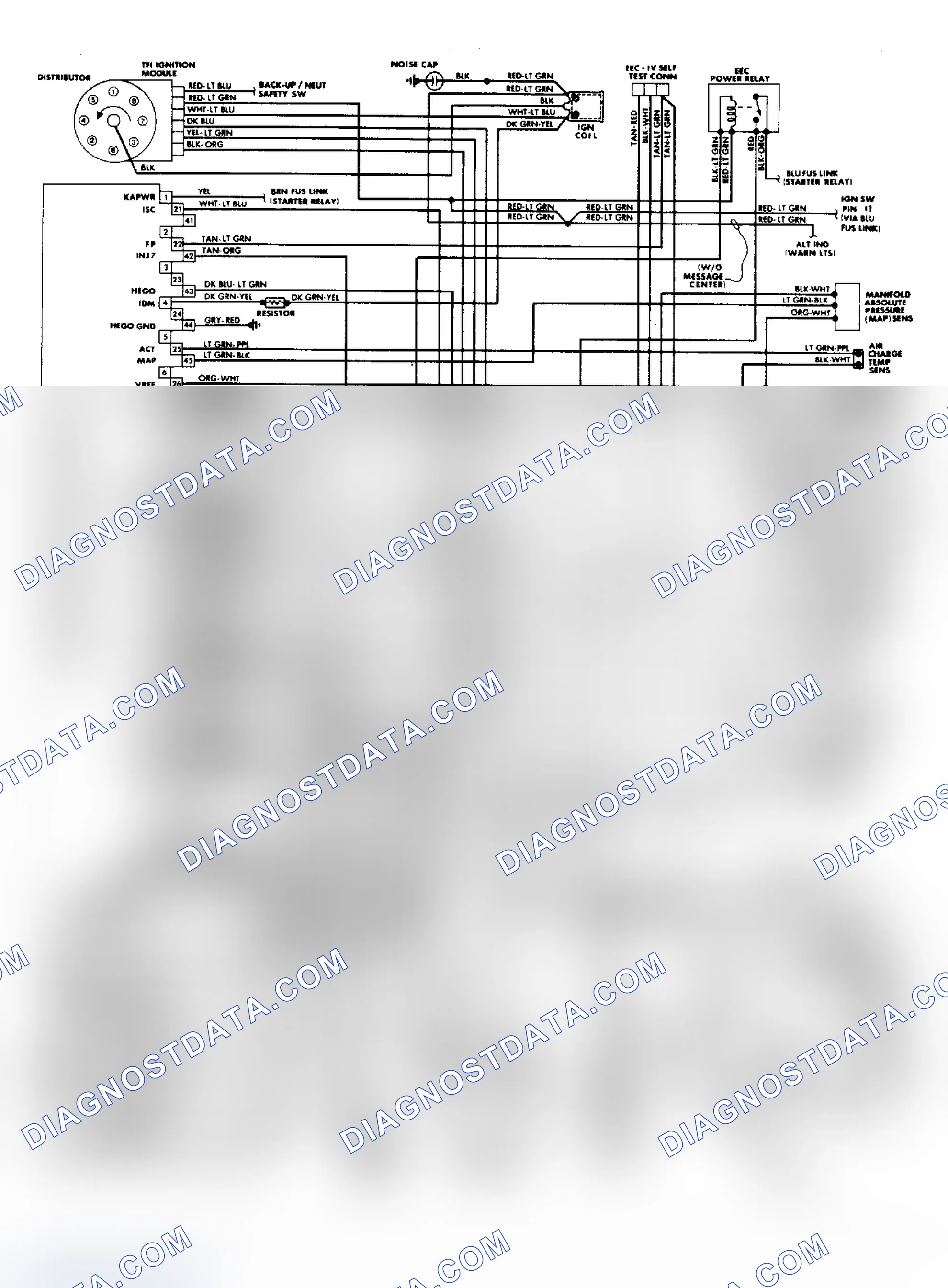 Scheme 65: 5.0L SEFI EEC-IV Wiring Diagram (Town Car)