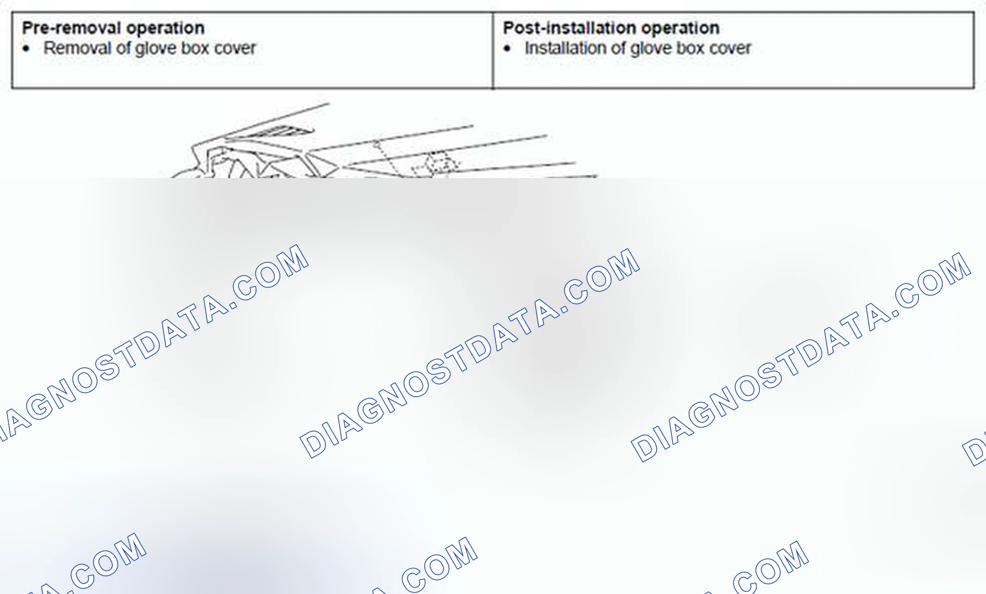 Scheme 235: USB BOX REMOVAL AND INSTALLATION