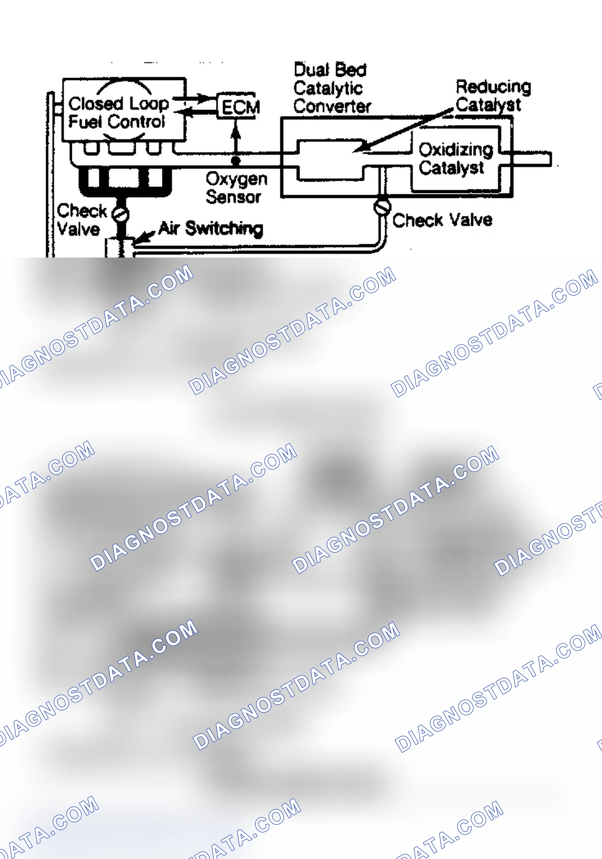Fig. 1: Air Injection System Schematic (Typical)