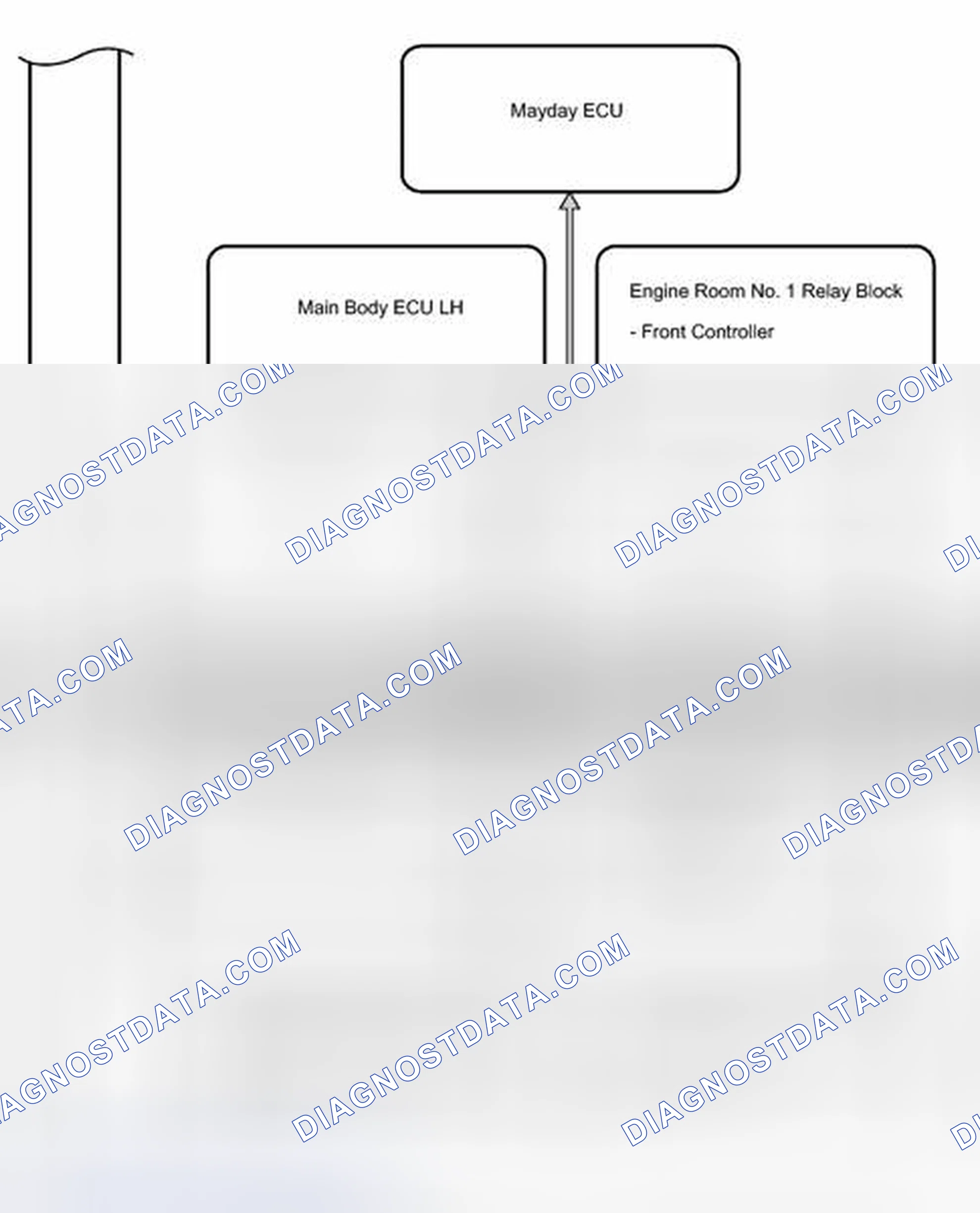 Scheme 70