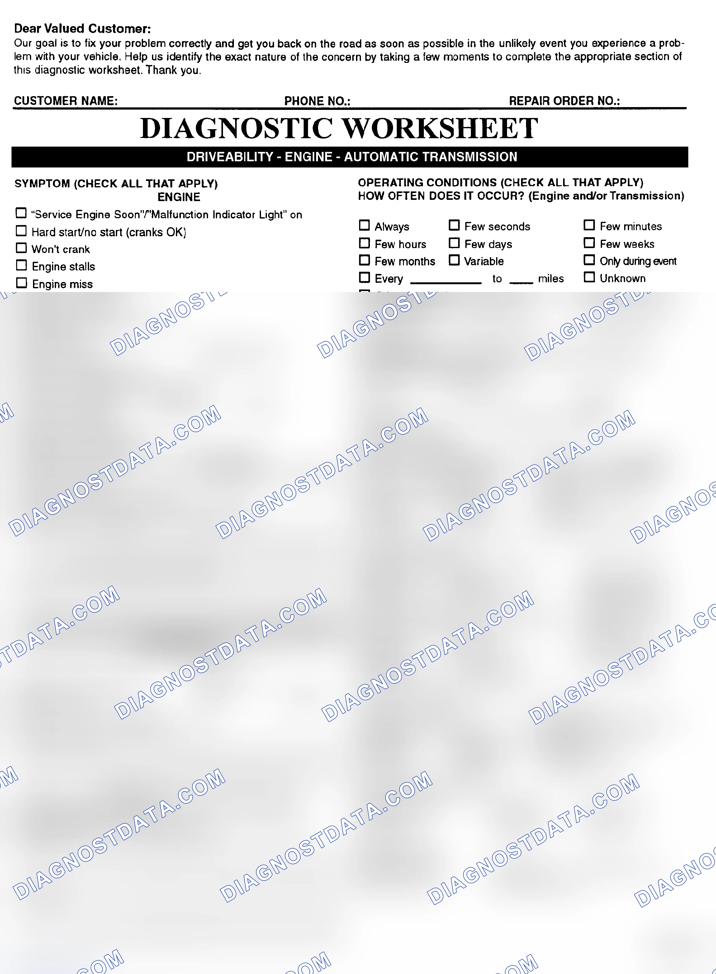 Scheme 2: Symptom Check List - Page 1