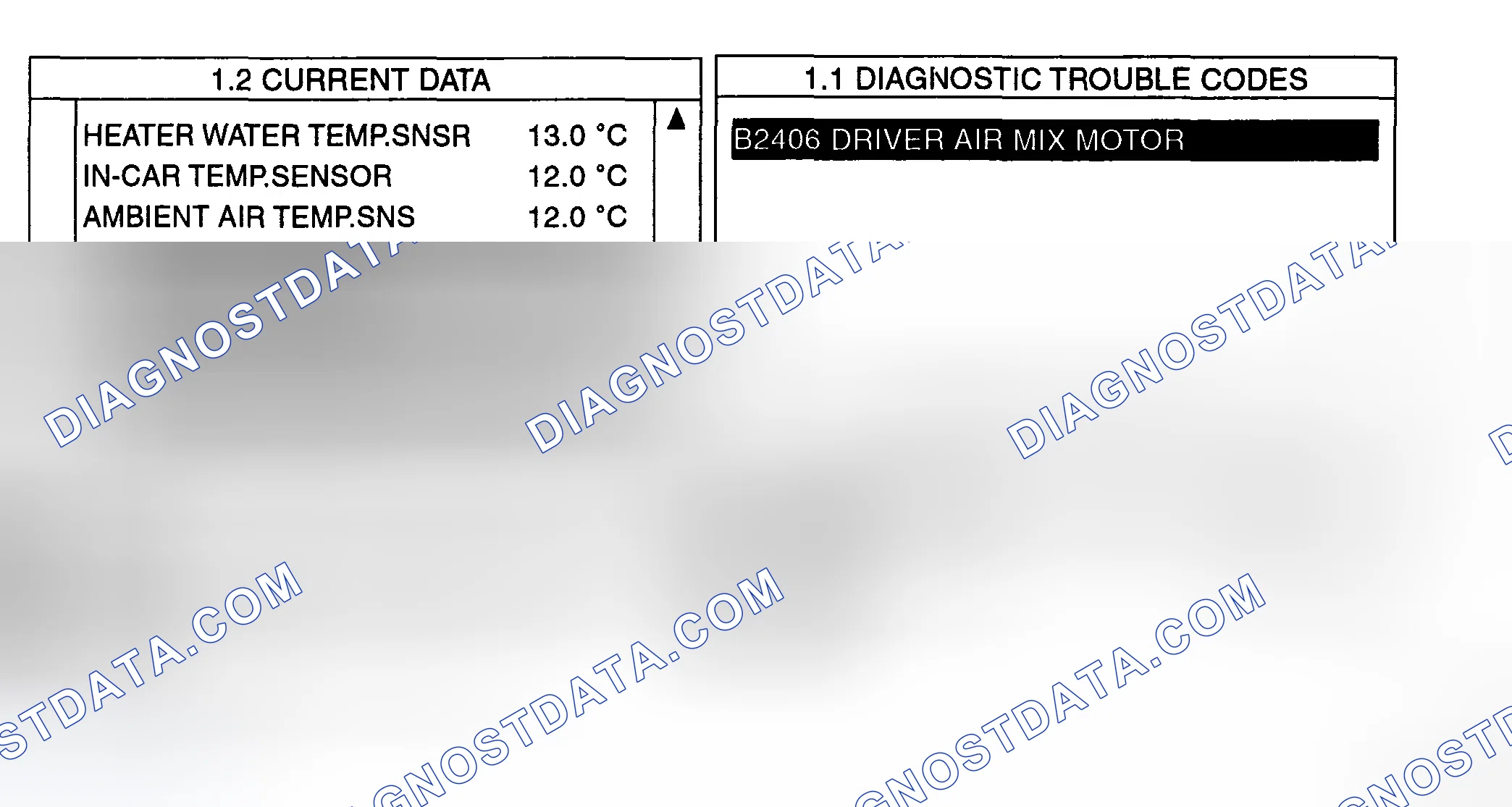 Scheme 18: MONITOR SCANTOOL DATA