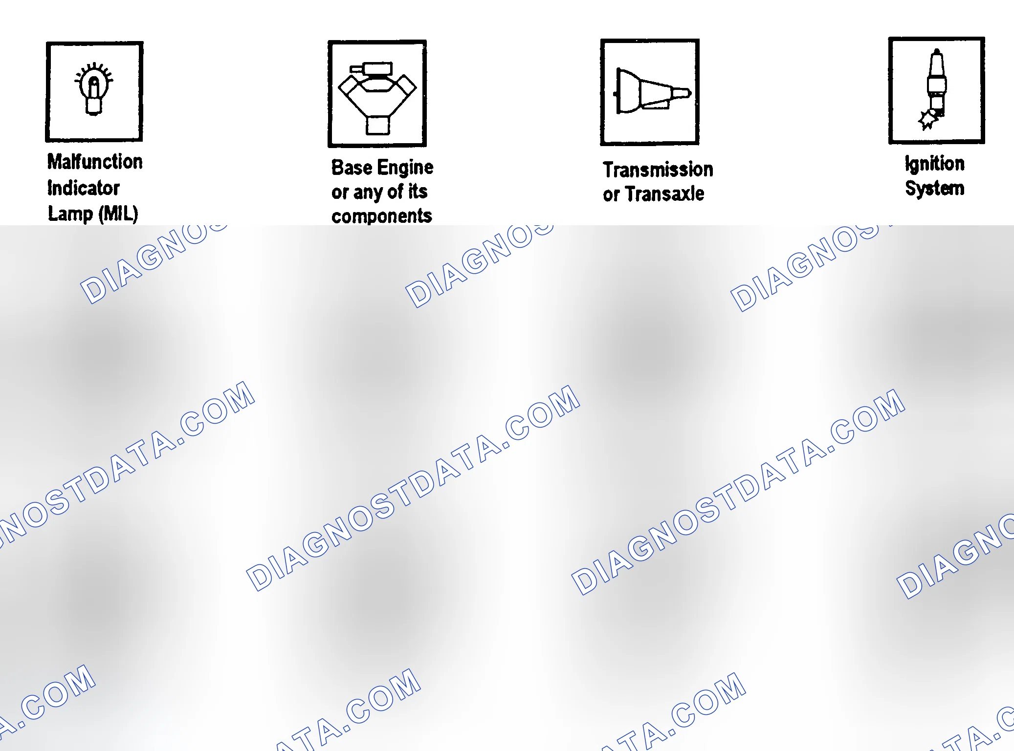 Scheme 201: OBD-II Sensor Illustration Description