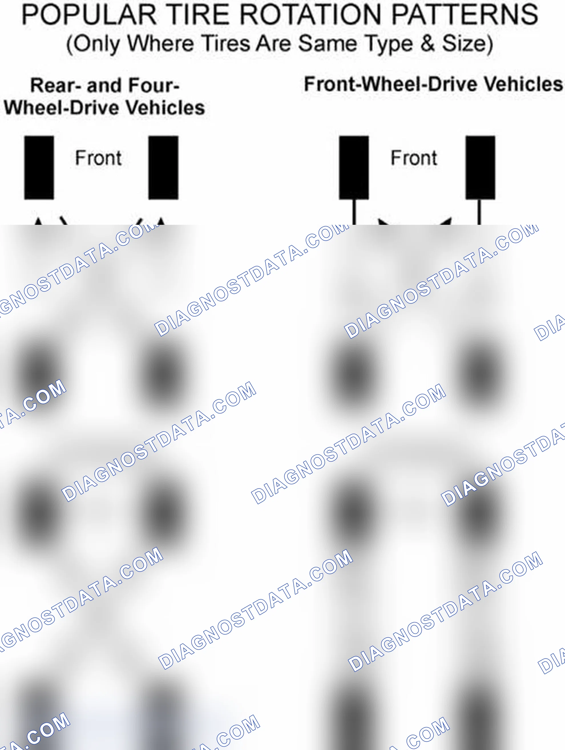 Scheme 29: Popular Tire Rotation Patterns - Without Dual Rear Wheels