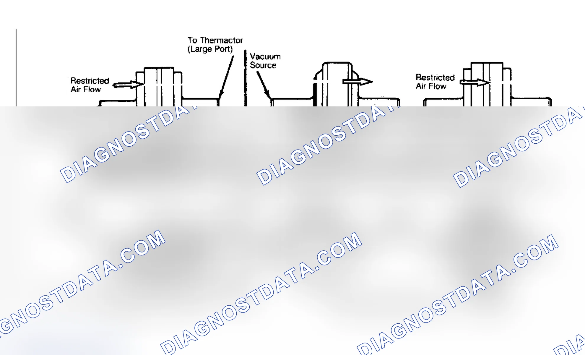 Fig. 1: Four Types of Vacuum Delay Valves