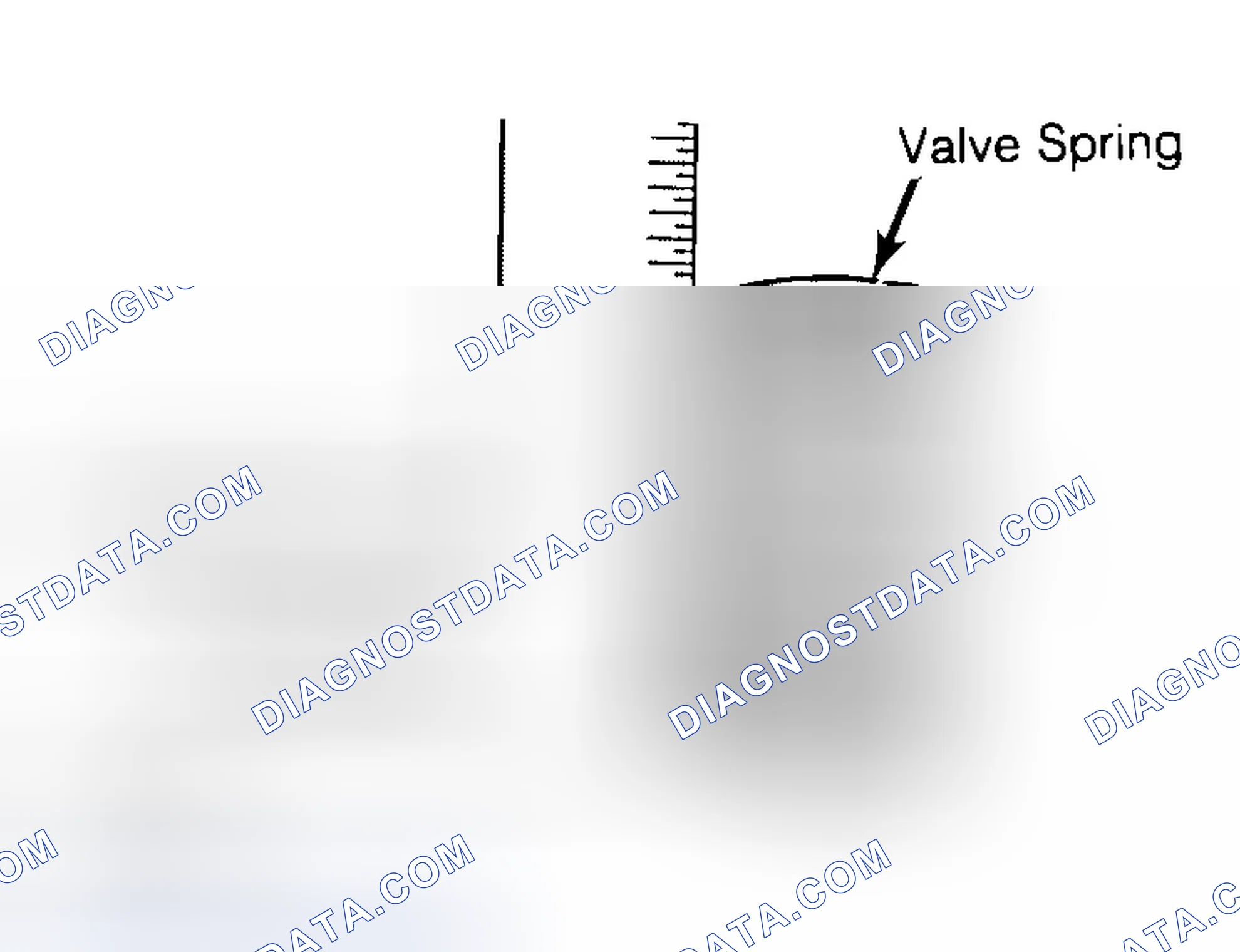 Scheme 13: Checking Valve Spring Squareness