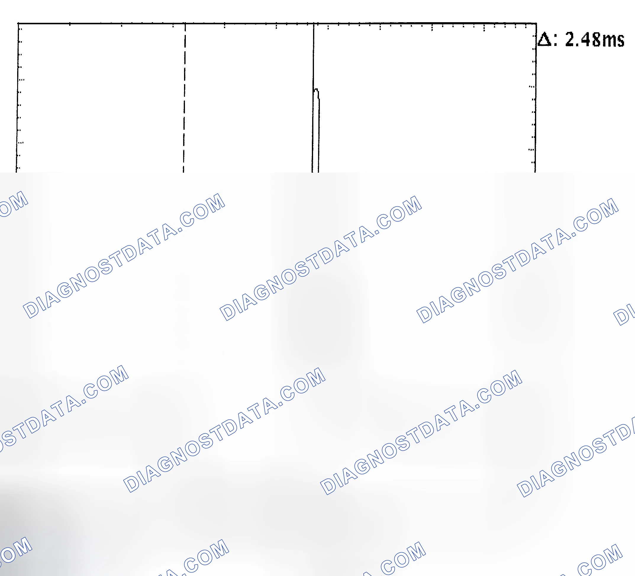 Scheme 24: Injector Bank - Known Good - Voltage Pattern
