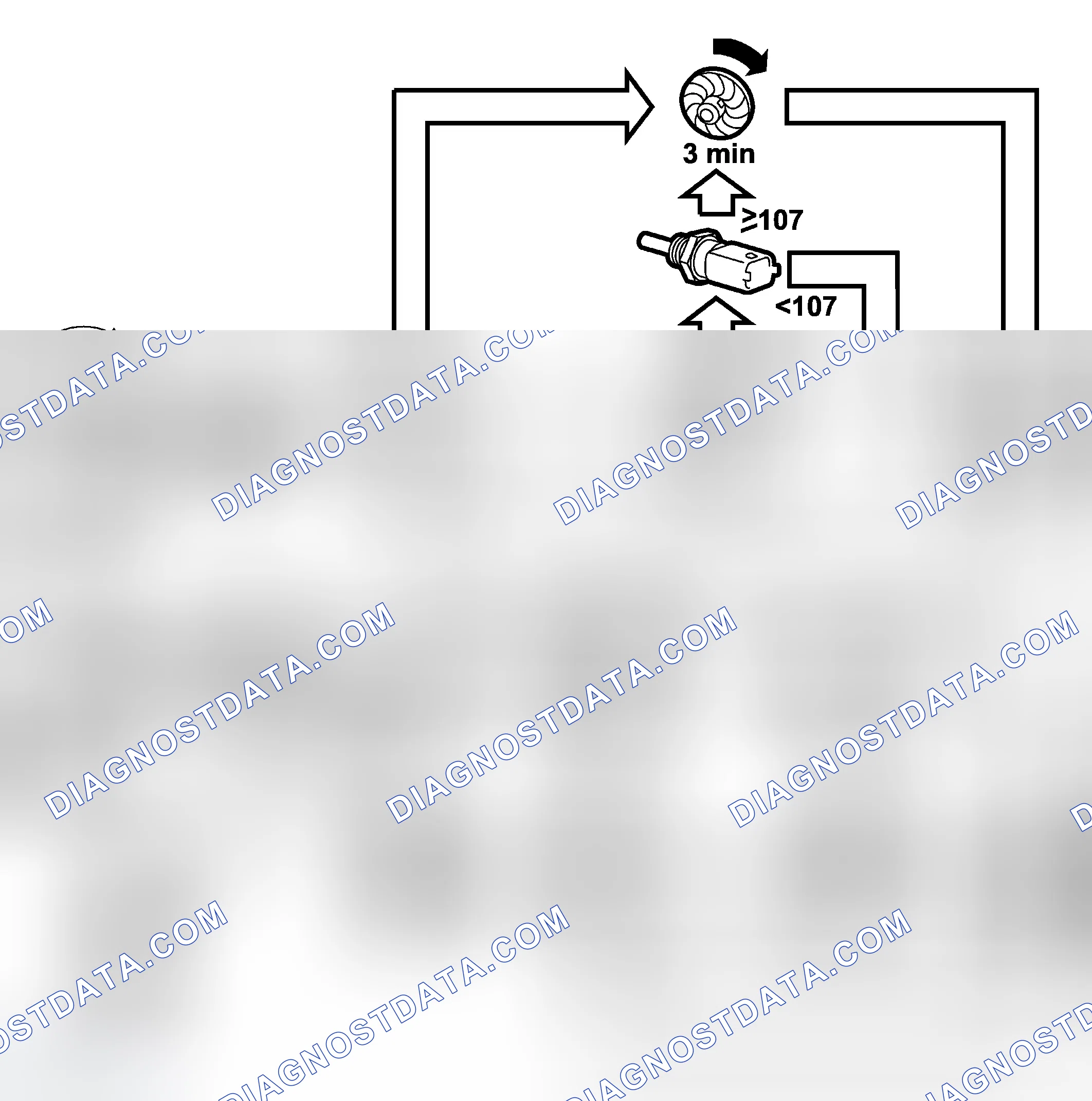 Scheme 5: Operation With Ignition OFF