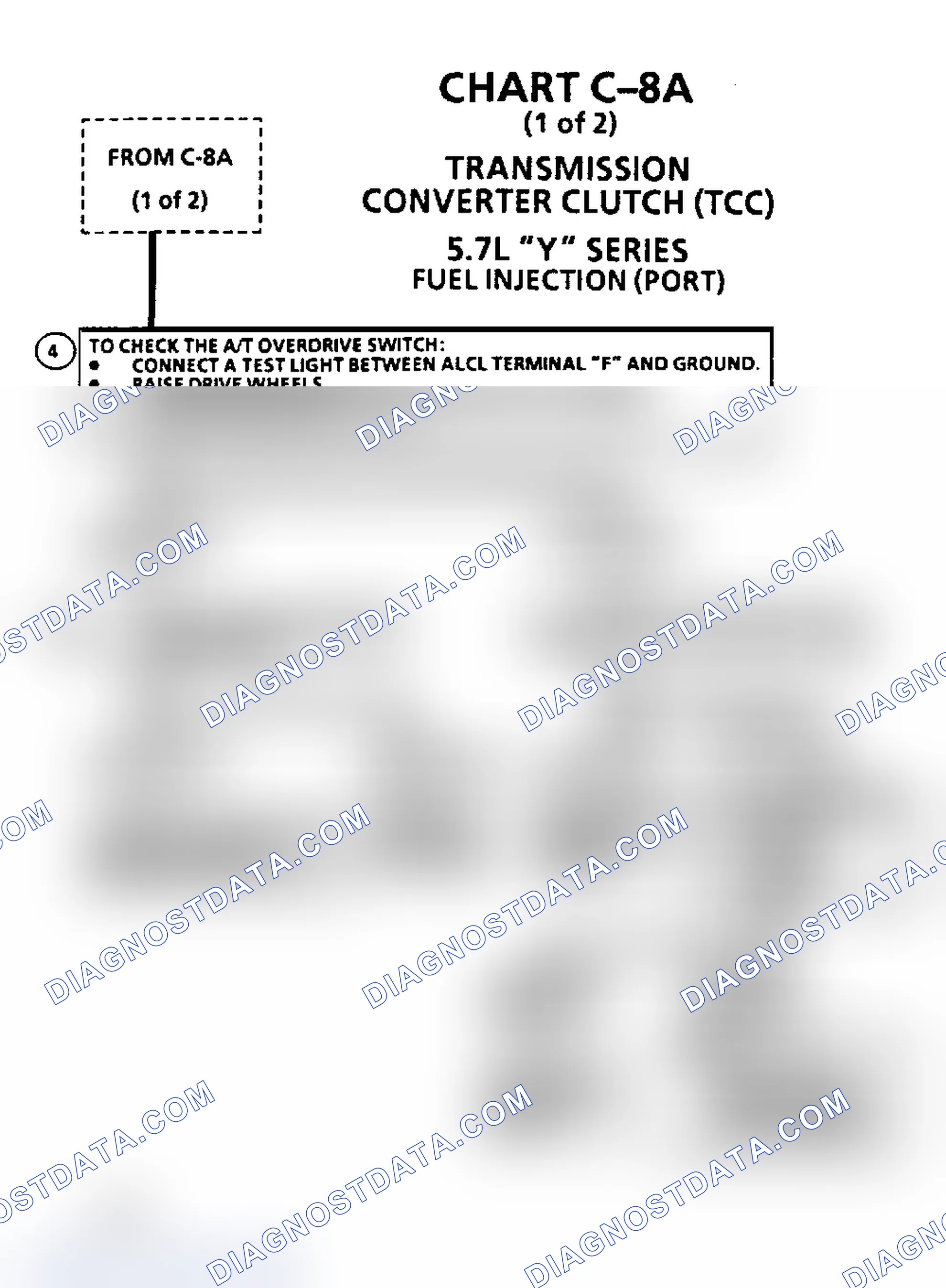 Scheme 574: Flow Chart C8A, TCC - 2 Of 2 (5.7L)