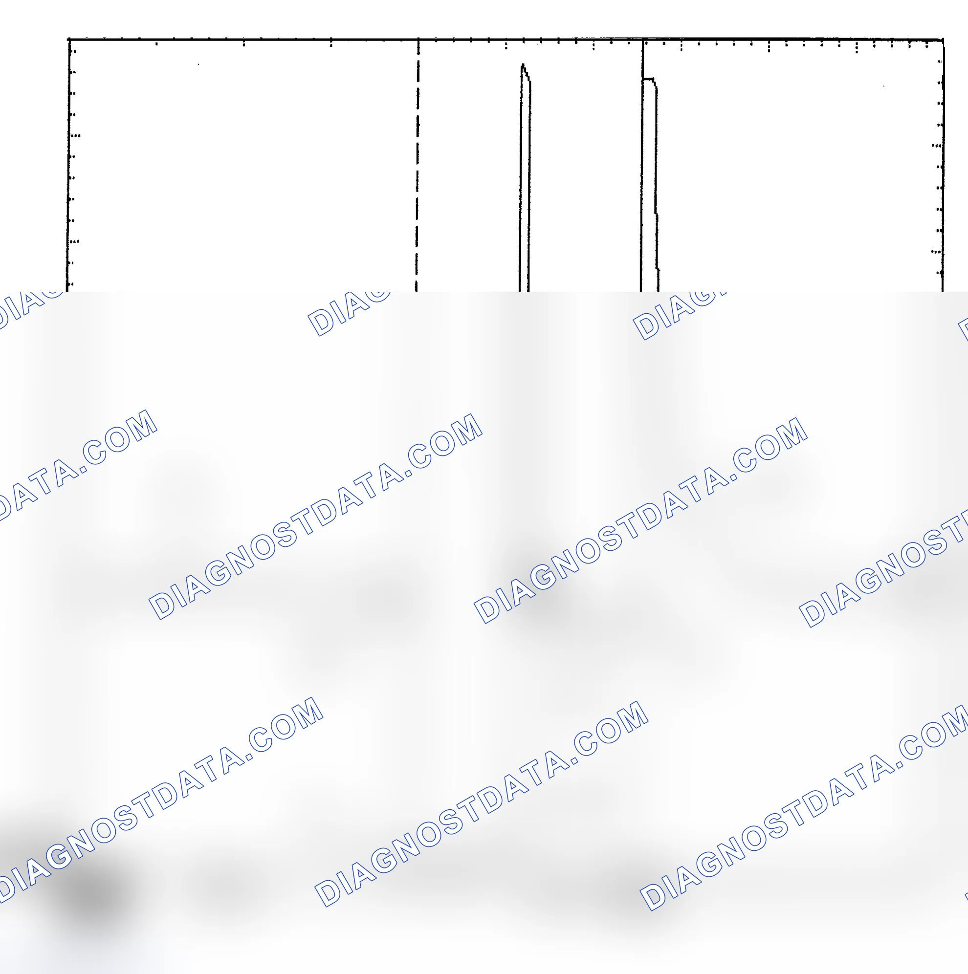 Scheme 6: Identifying Current Controlled Type Injector Pattern