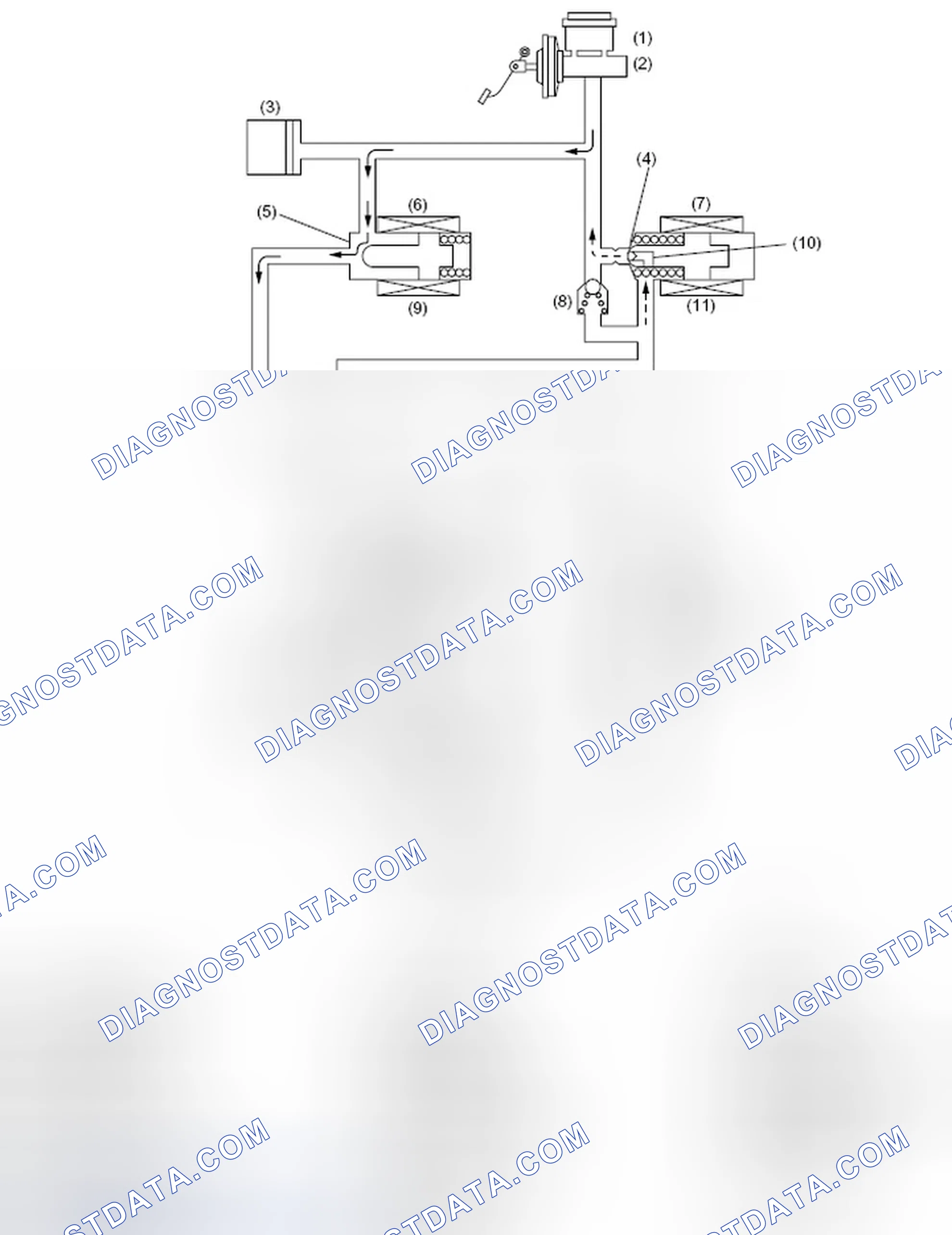 Scheme 103: PRESSURE "HOLD" CONTROL WITH BRAKE PEDAL NOT DEPRESSED