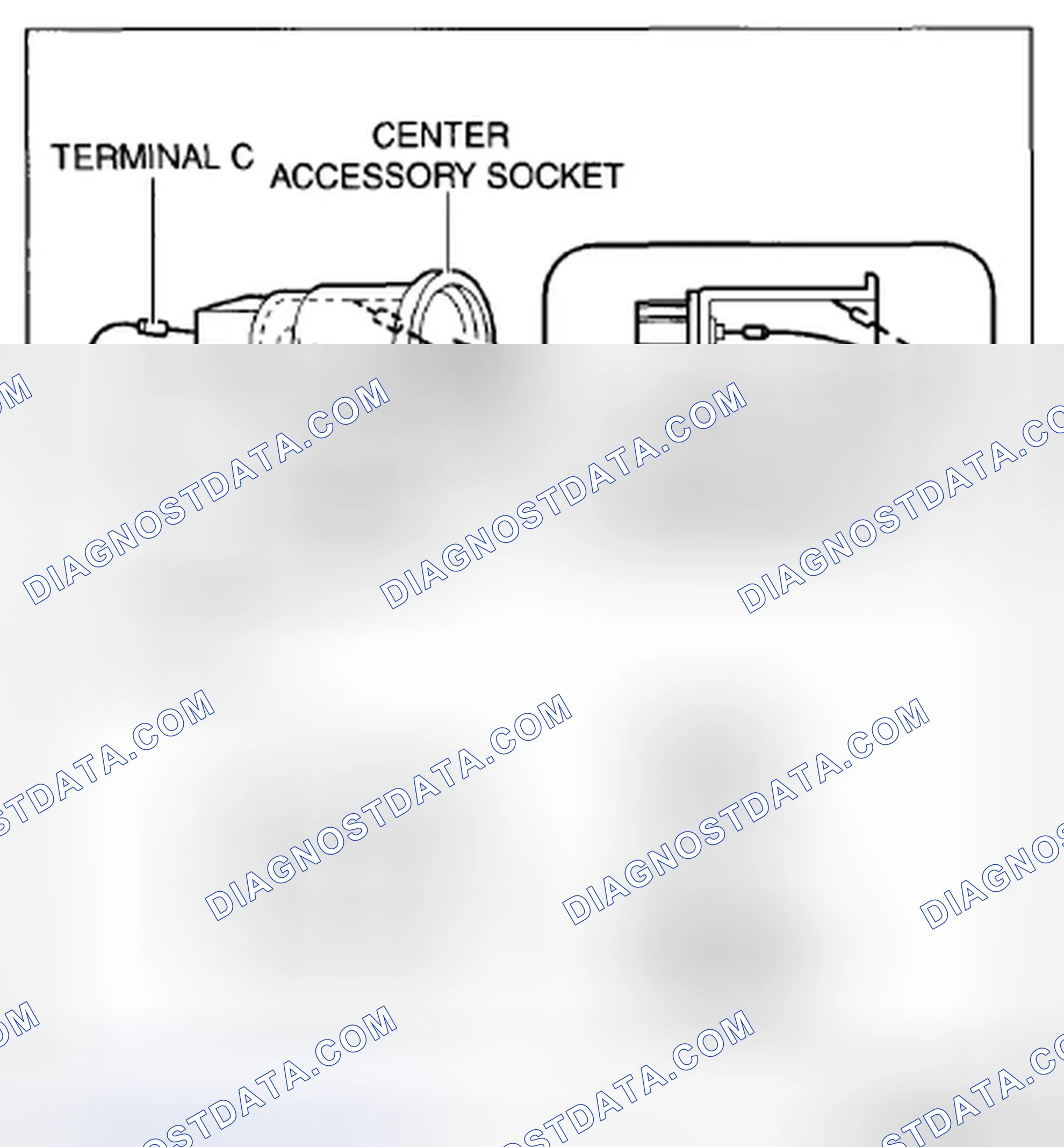 Scheme 69: CENTER ACCESSORY SOCKET INSPECTION