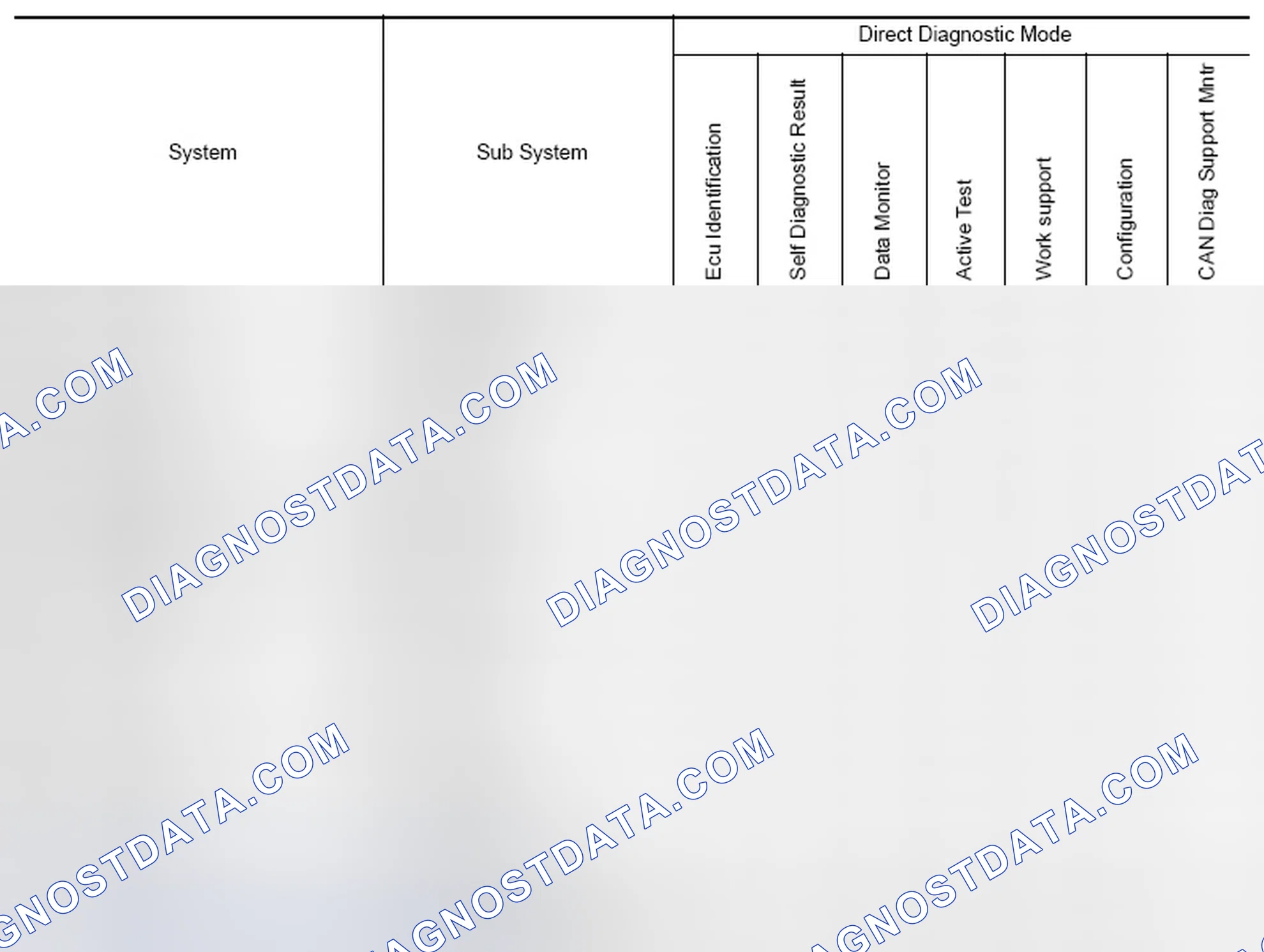 Scheme 49: SYSTEM APPLICATION