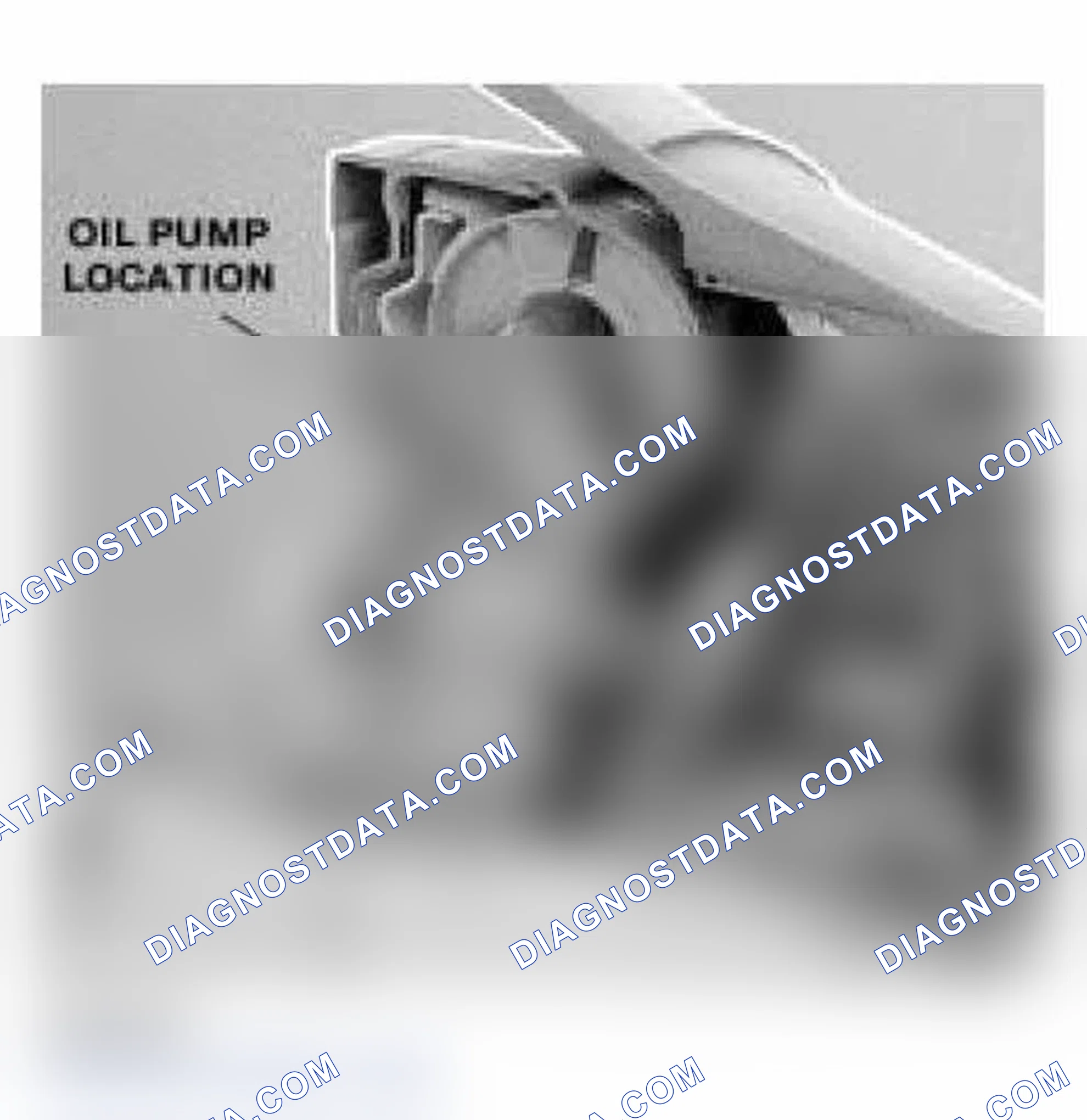 Scheme 60: Oil Pump