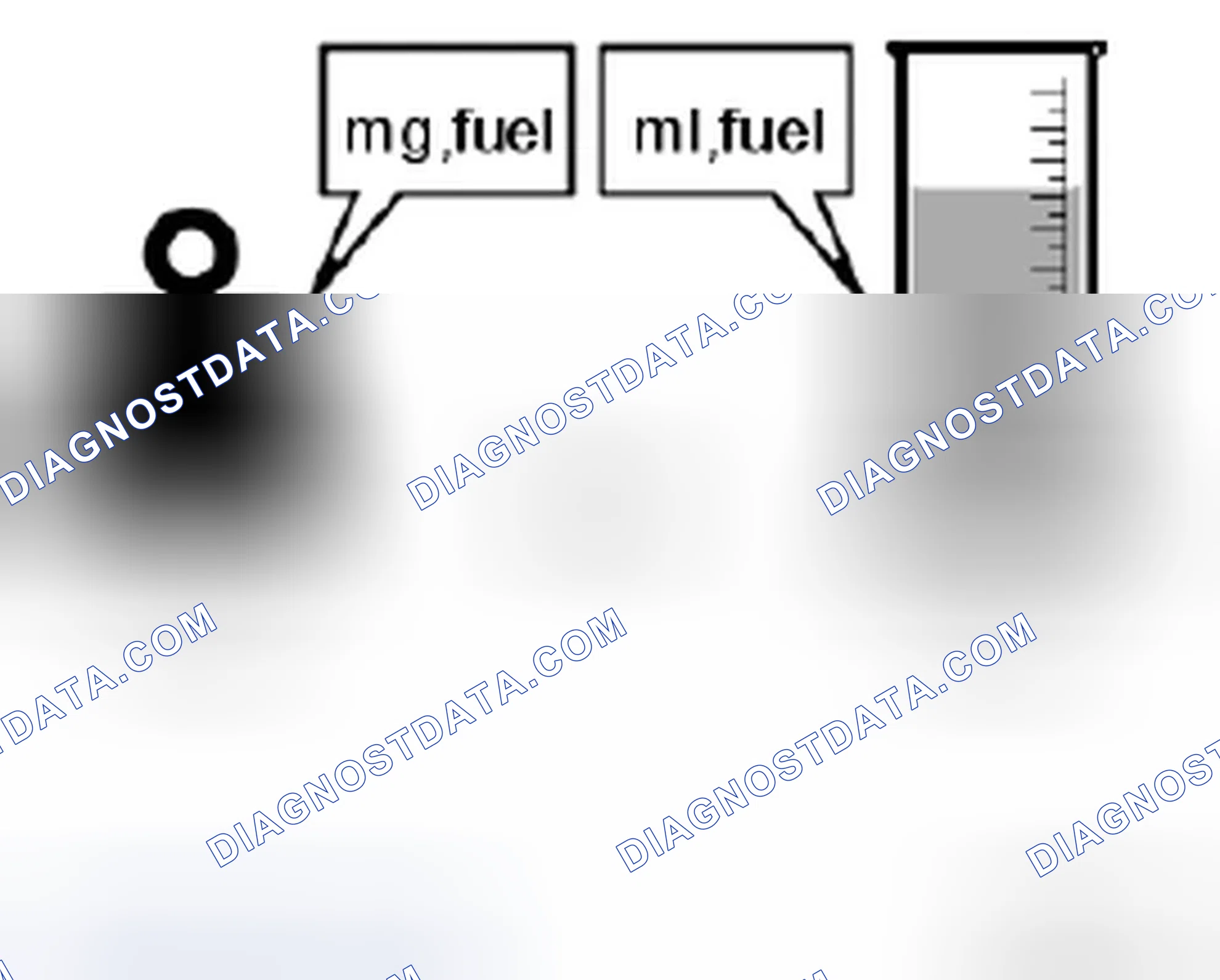 Scheme 760: Injection duration